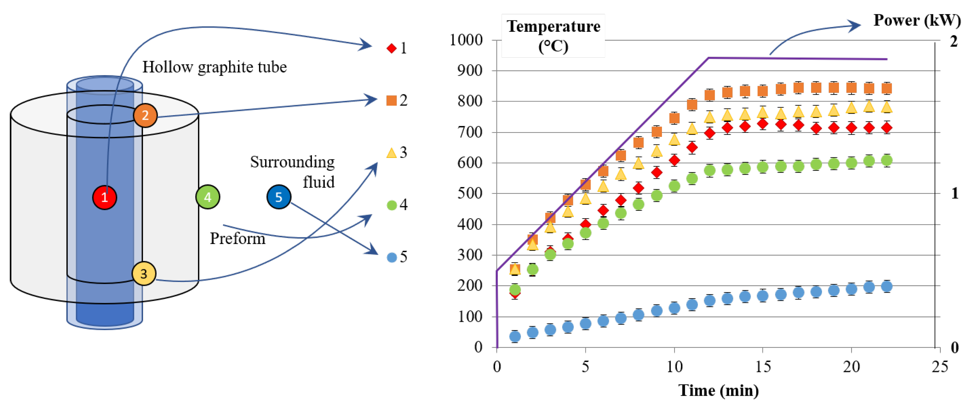Jcs 06 00020 g007 550
