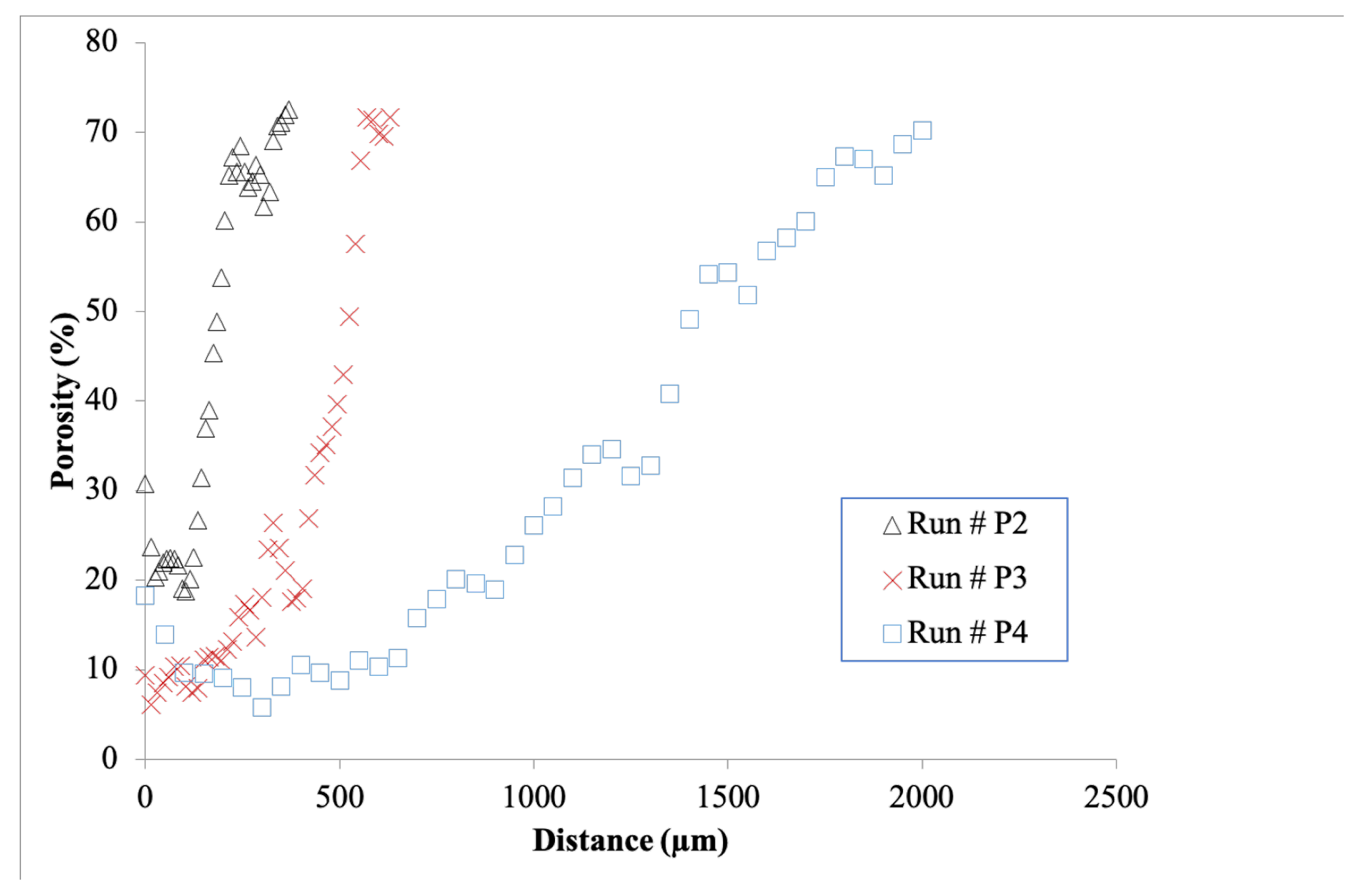 Jcs 06 00020 g009 550
