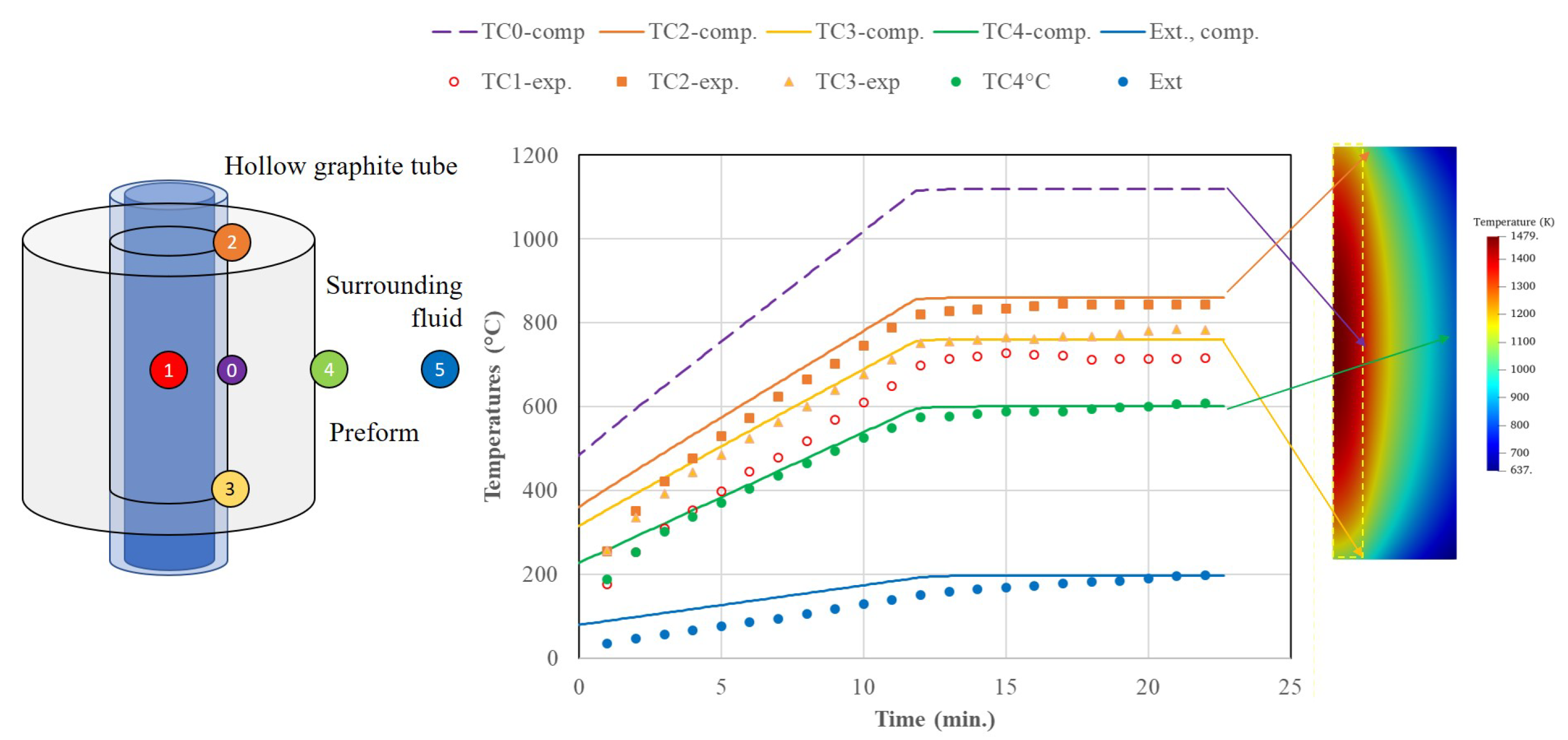 Jcs 06 00020 g012 550