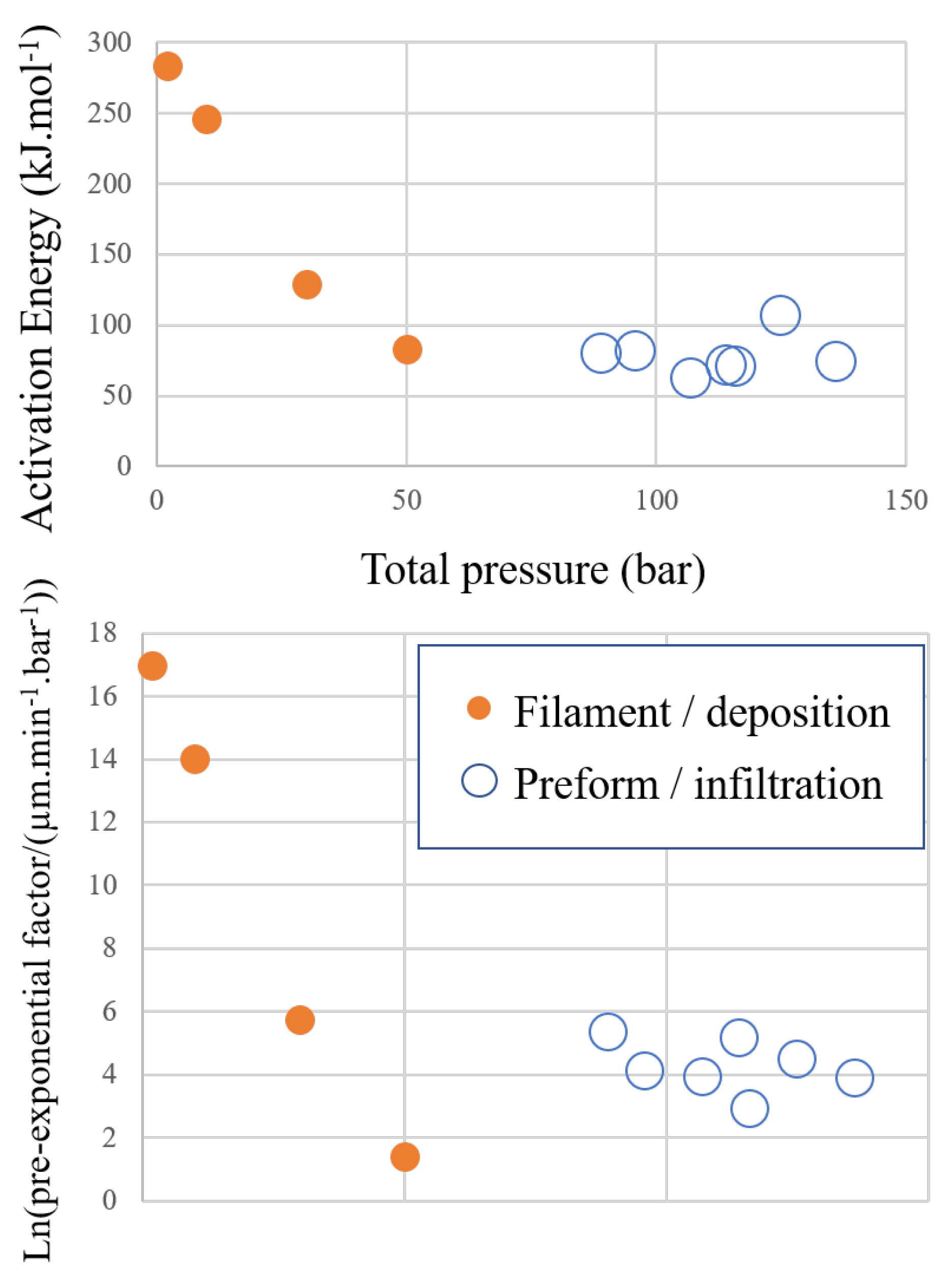 Jcs 06 00020 g015 550
