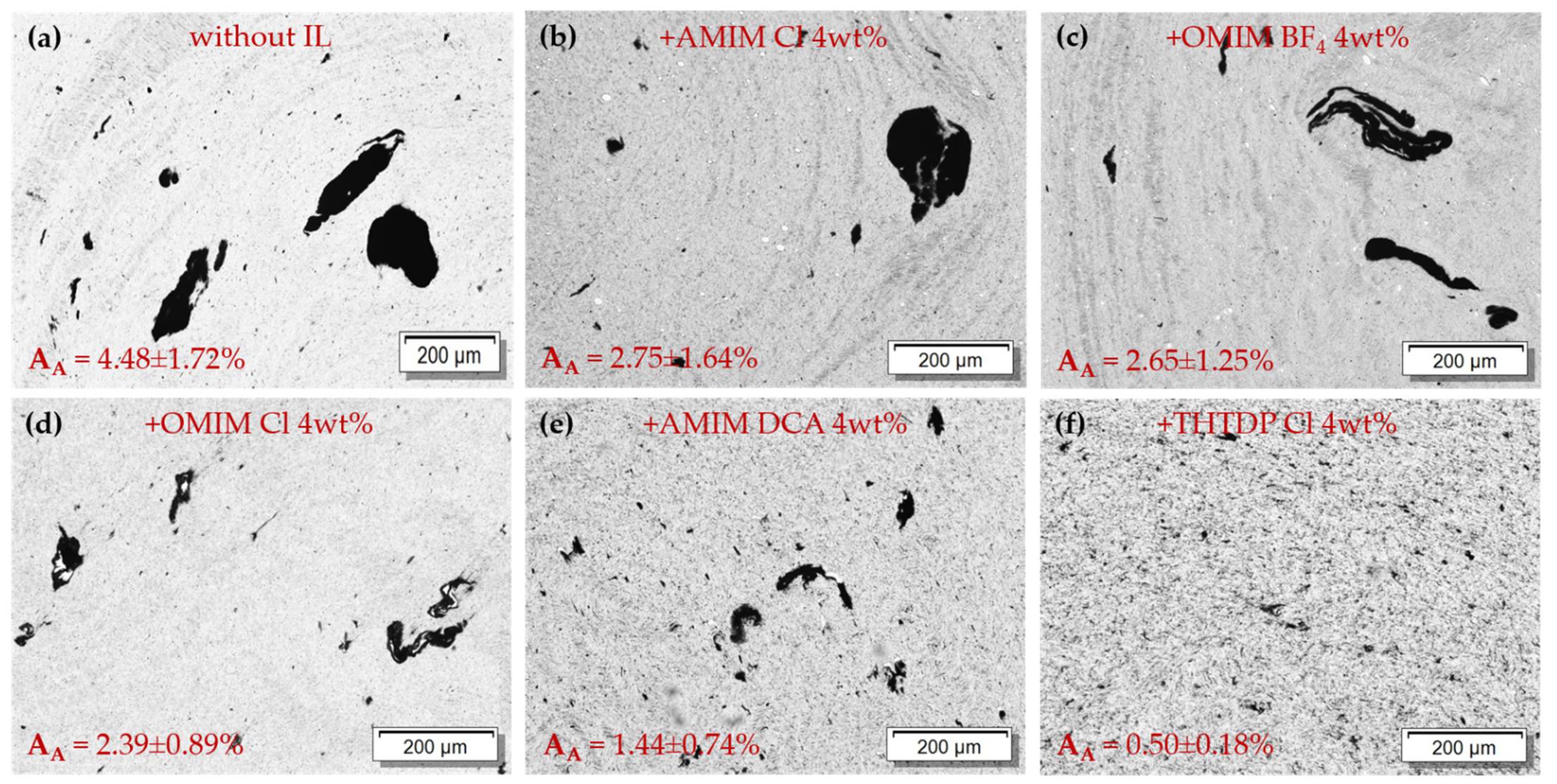 Jcs 06 00025 g004 550