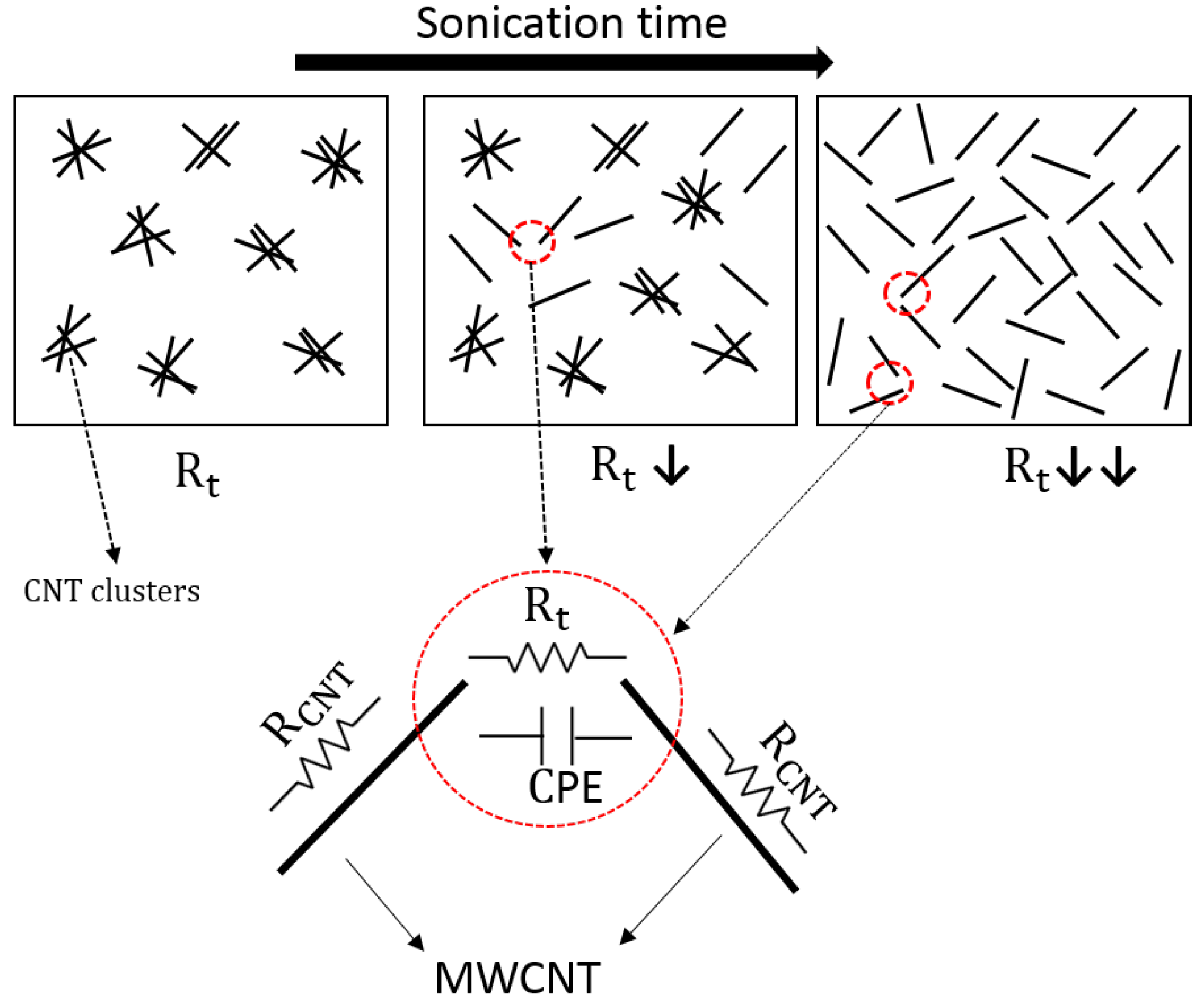 Jcs 06 00026 g012 550