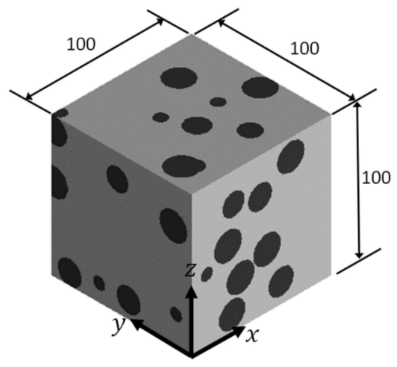 Jcs 06 00035 g002 Jcs 06 00035 g002