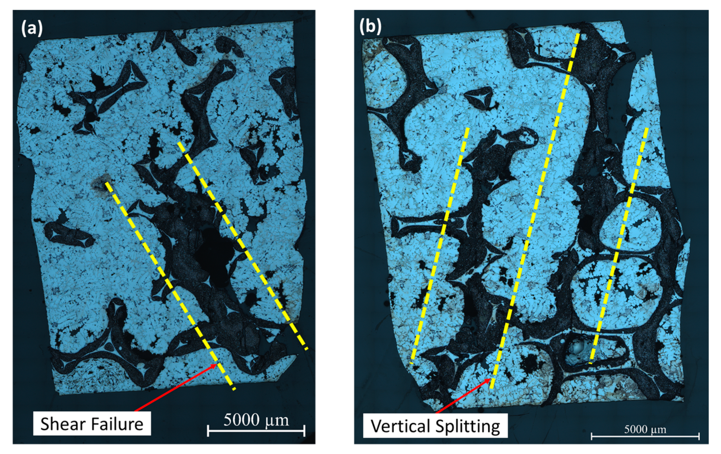 Jcs 06 00036 g009 Jcs 06 00036 g009