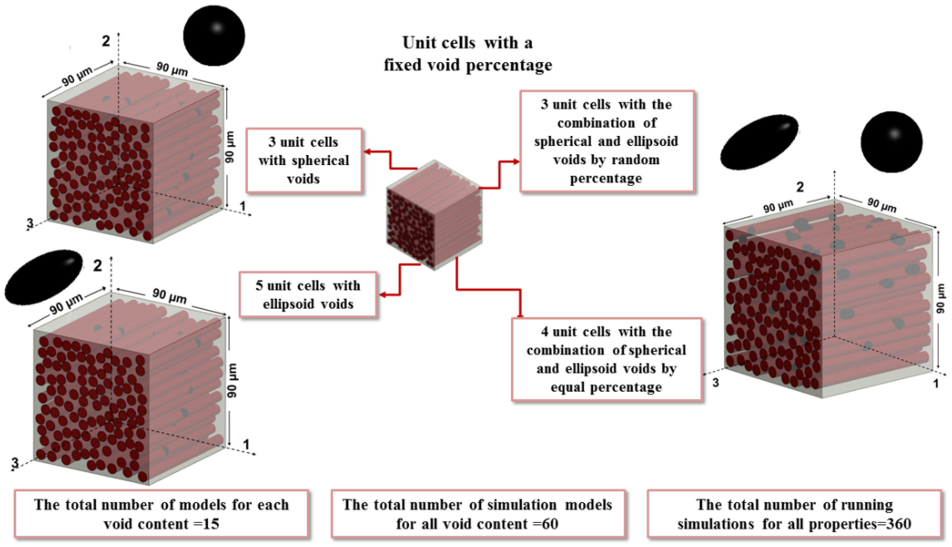 Jcs 06 00037 g002 550
