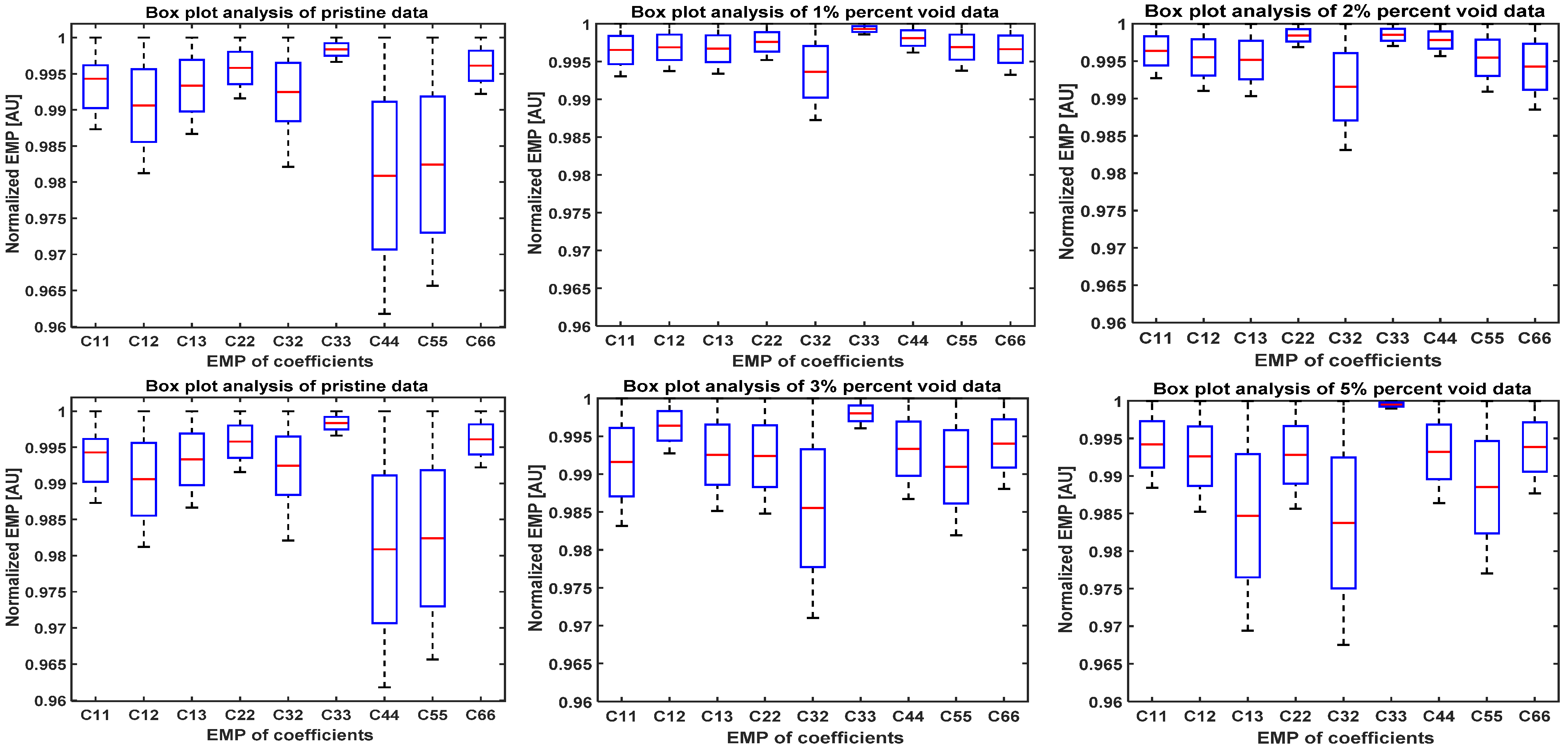 Jcs 06 00037 g008 550