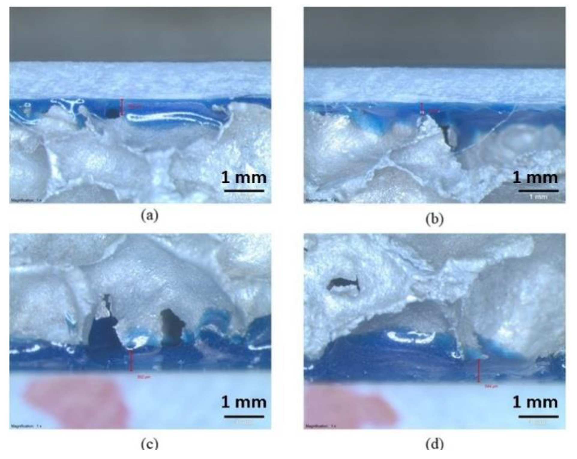 Jcs 06 00051 g007 550