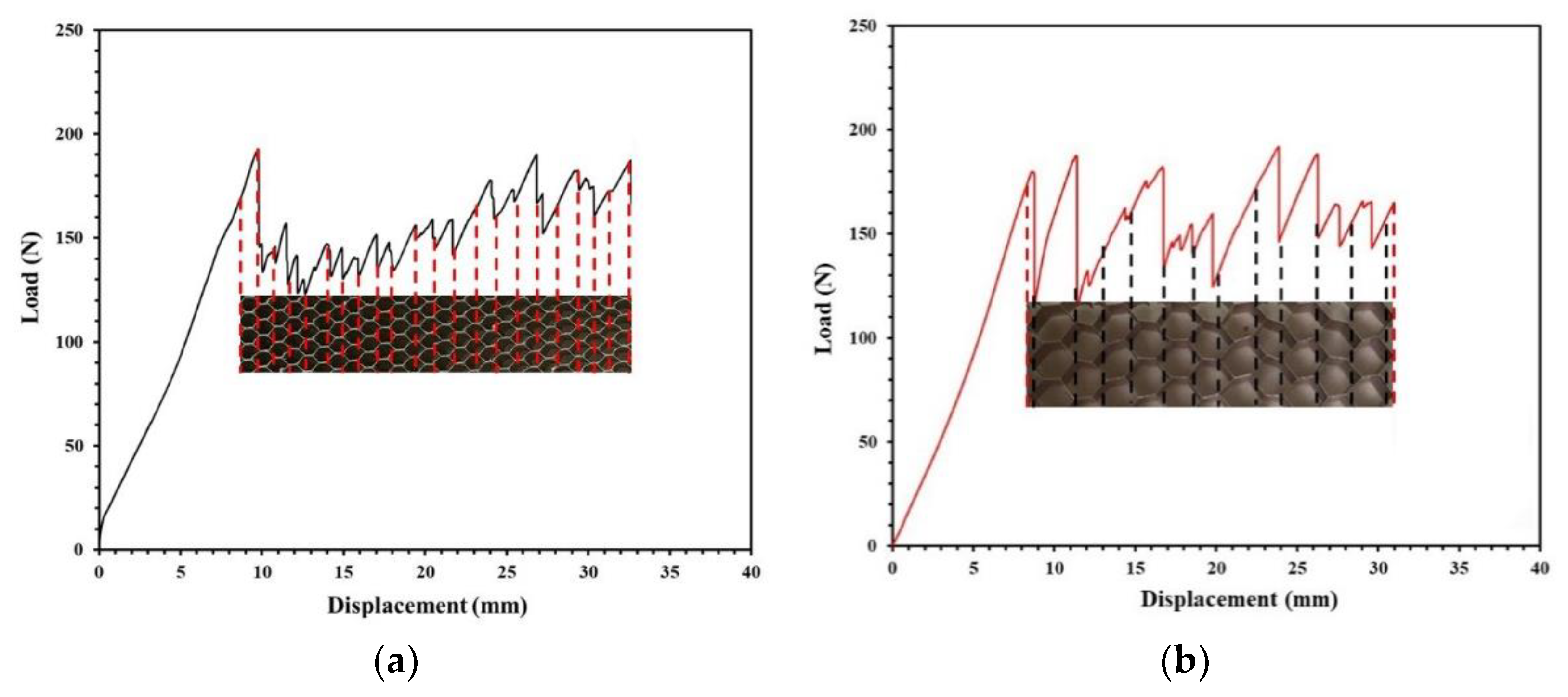 Jcs 06 00051 g012a 550
