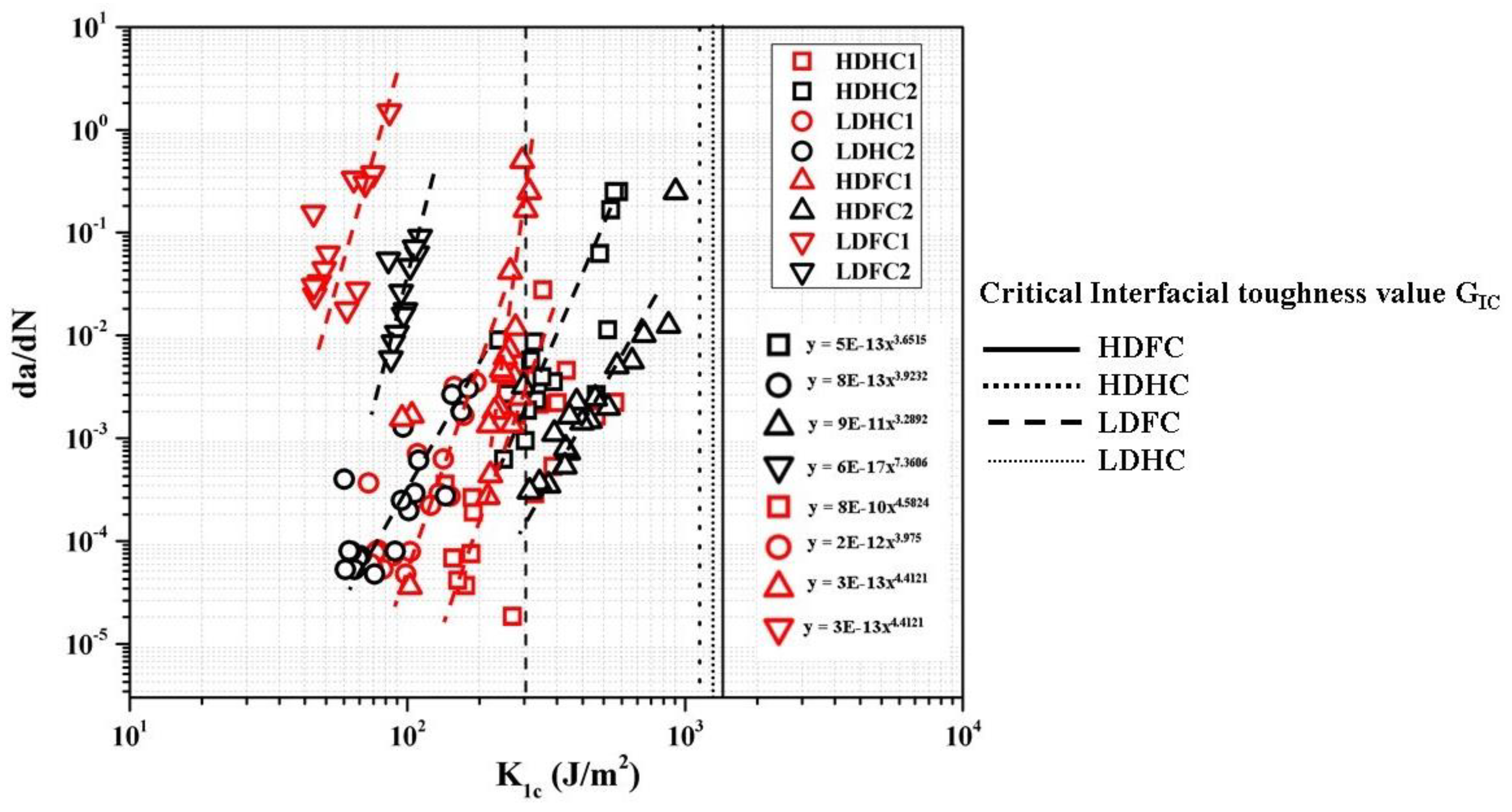 Jcs 06 00051 g019 550