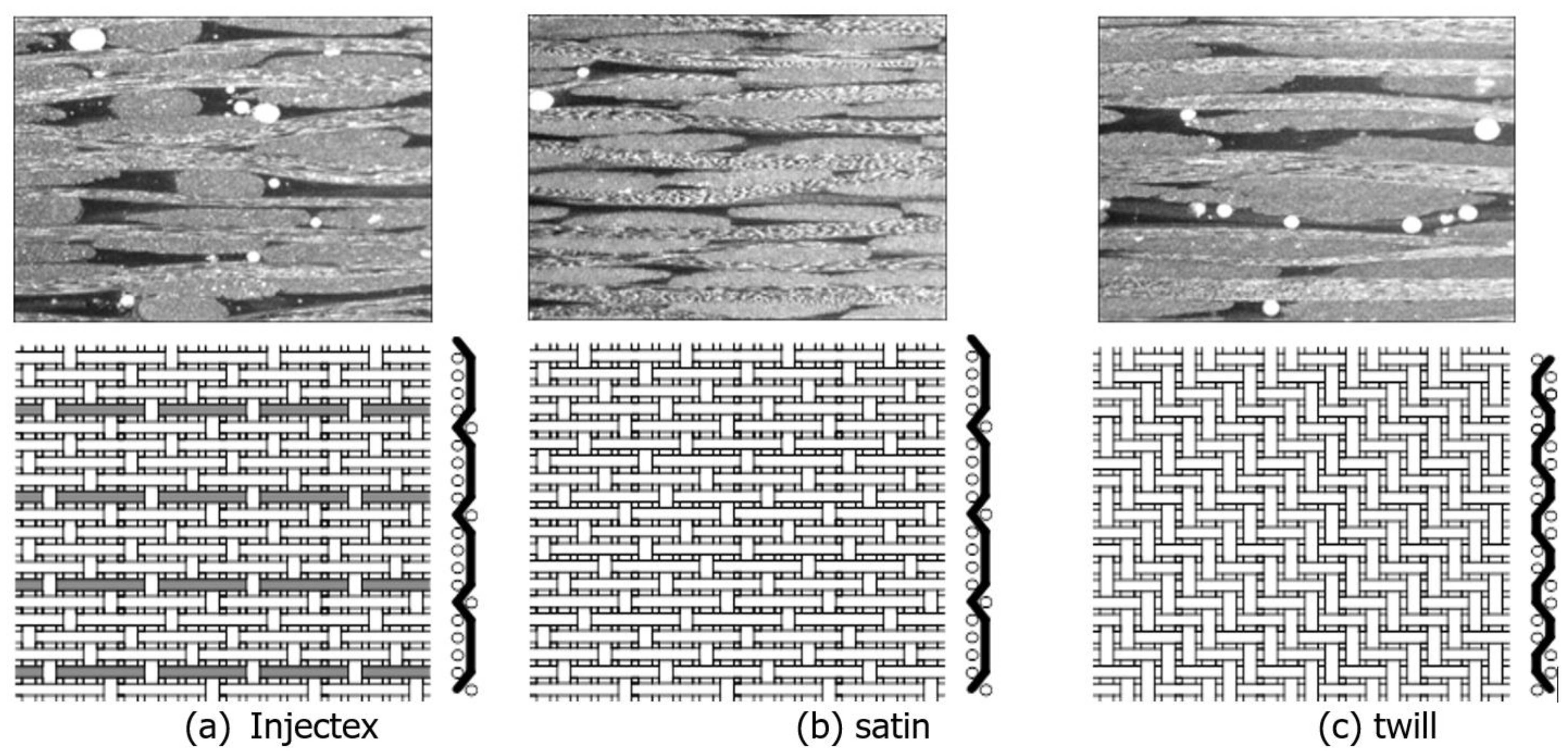 Jcs 06 00053 g004 550