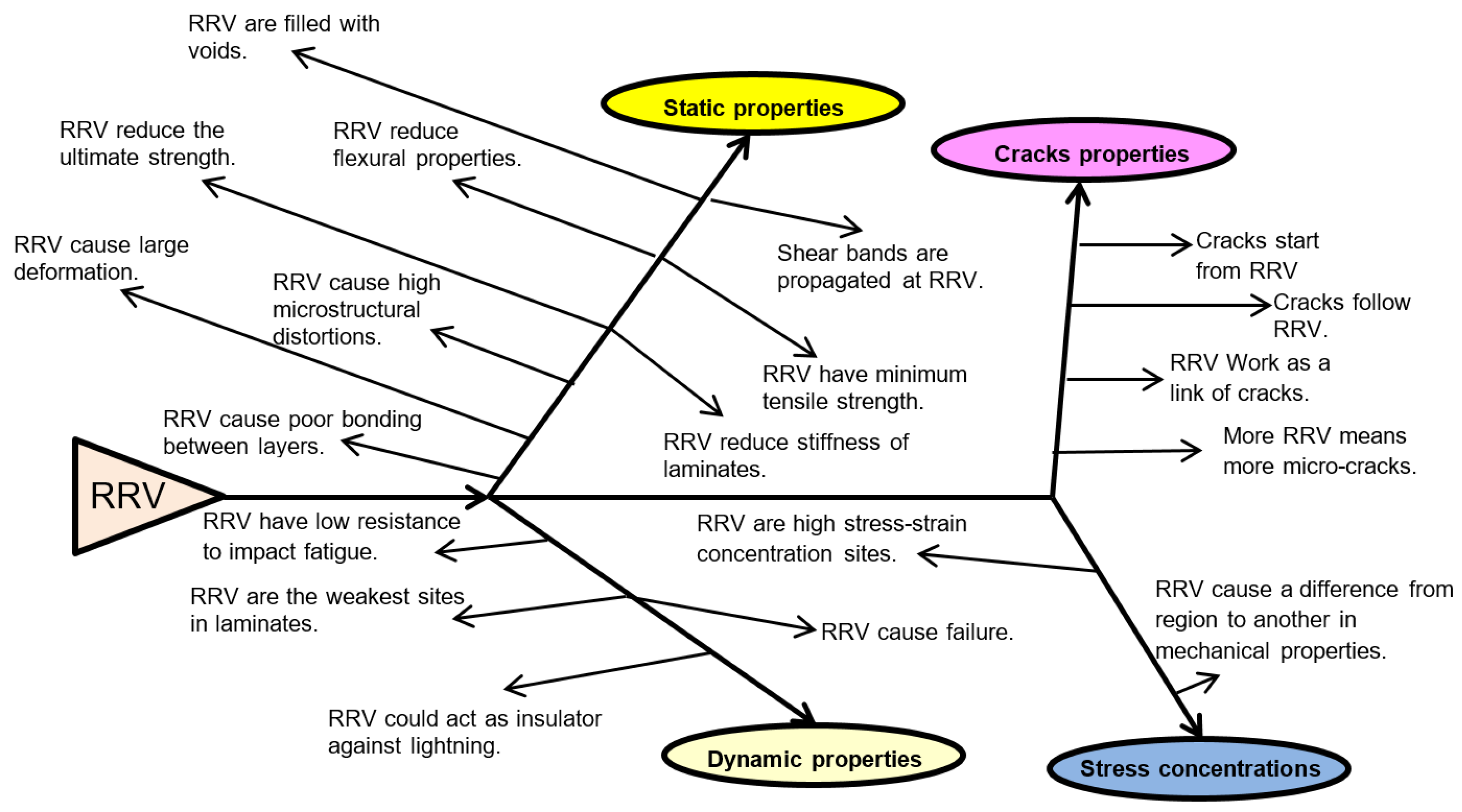 Jcs 06 00053 g007 550