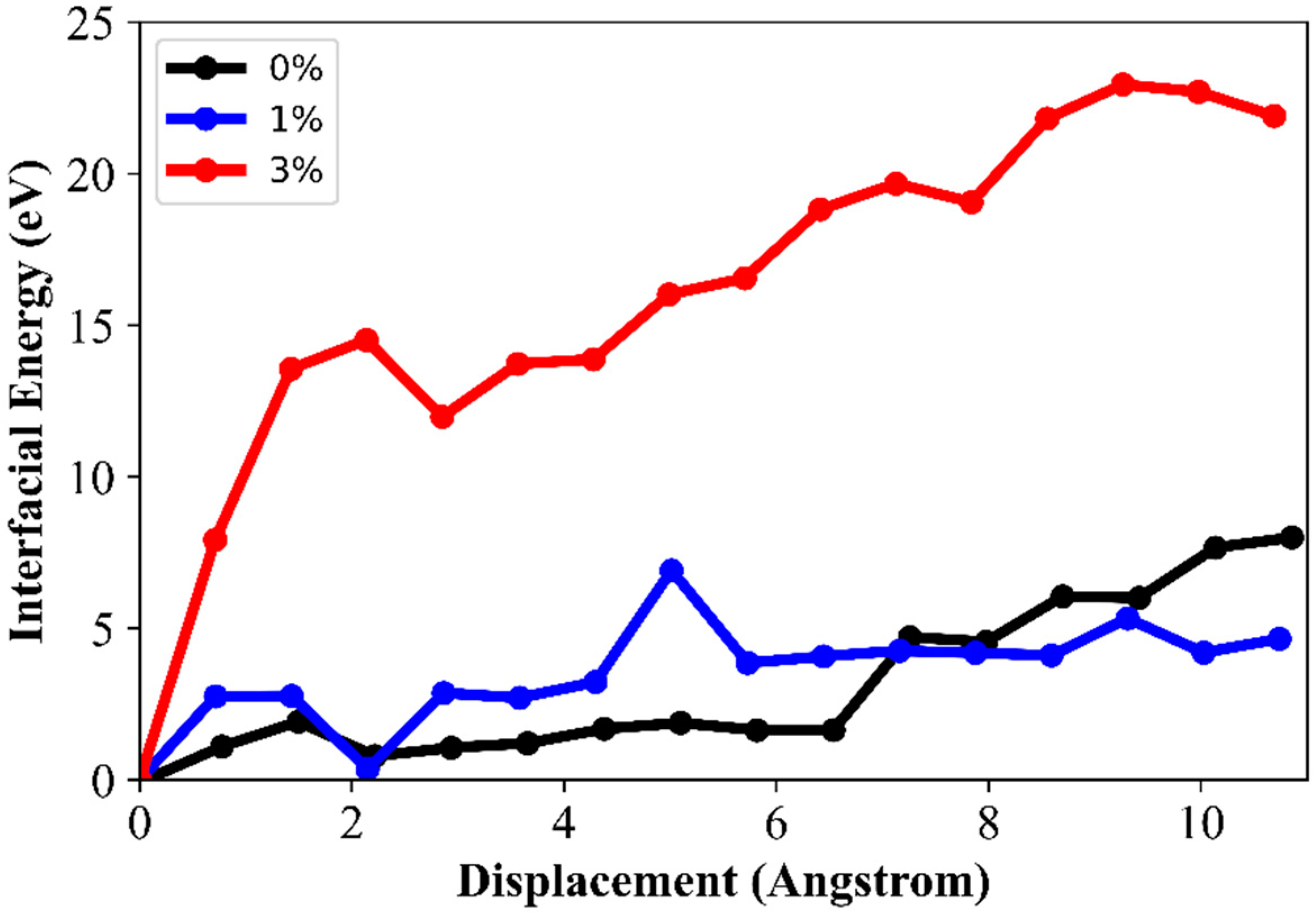 Jcs 06 00054 g006 550