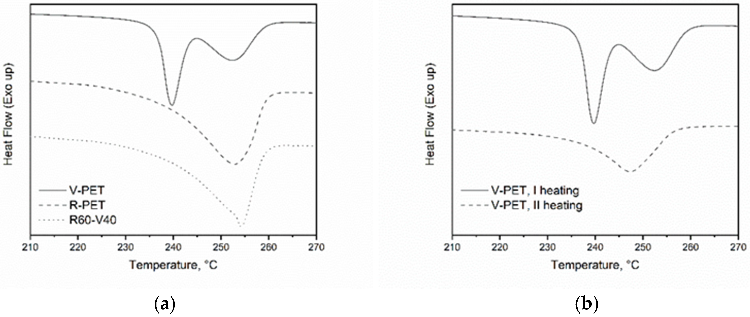 Jcs 06 00059 g001 550