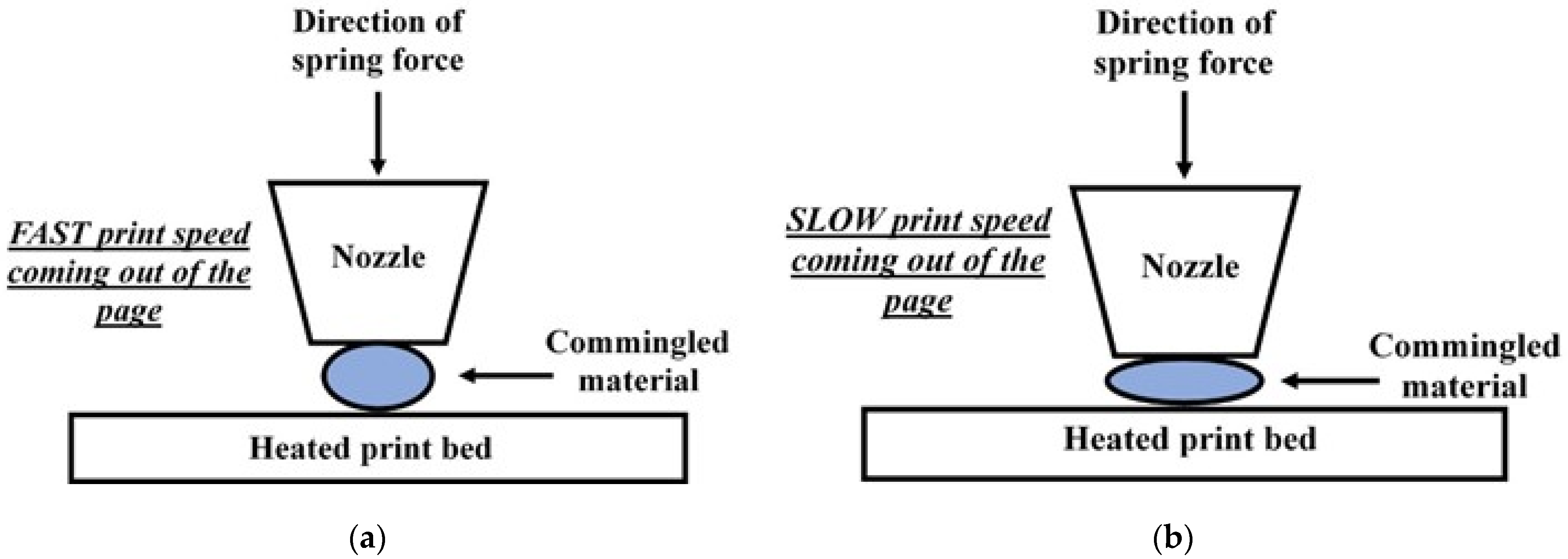 Jcs 06 00061 g006 550