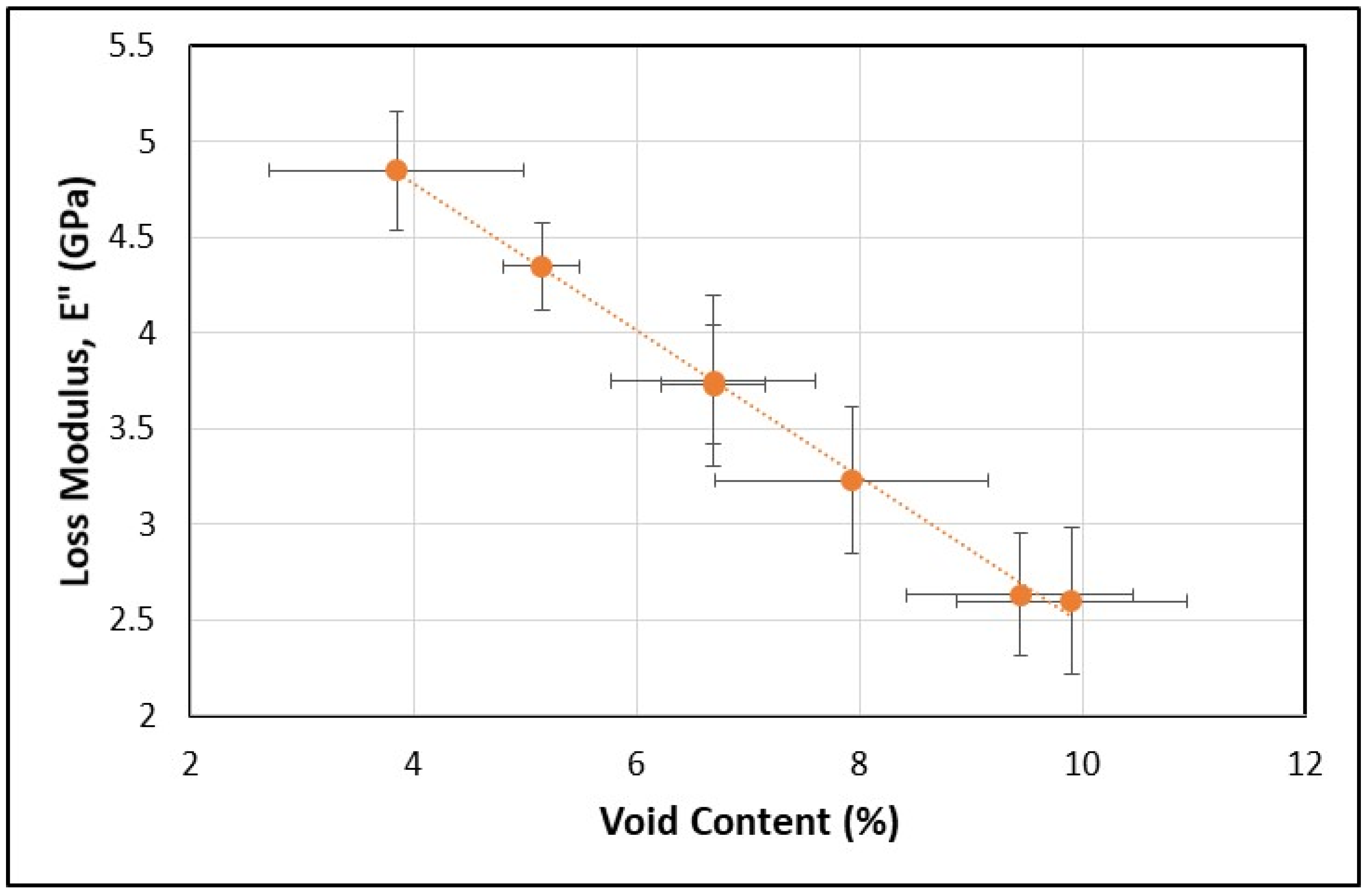 Jcs 06 00061 g014 550