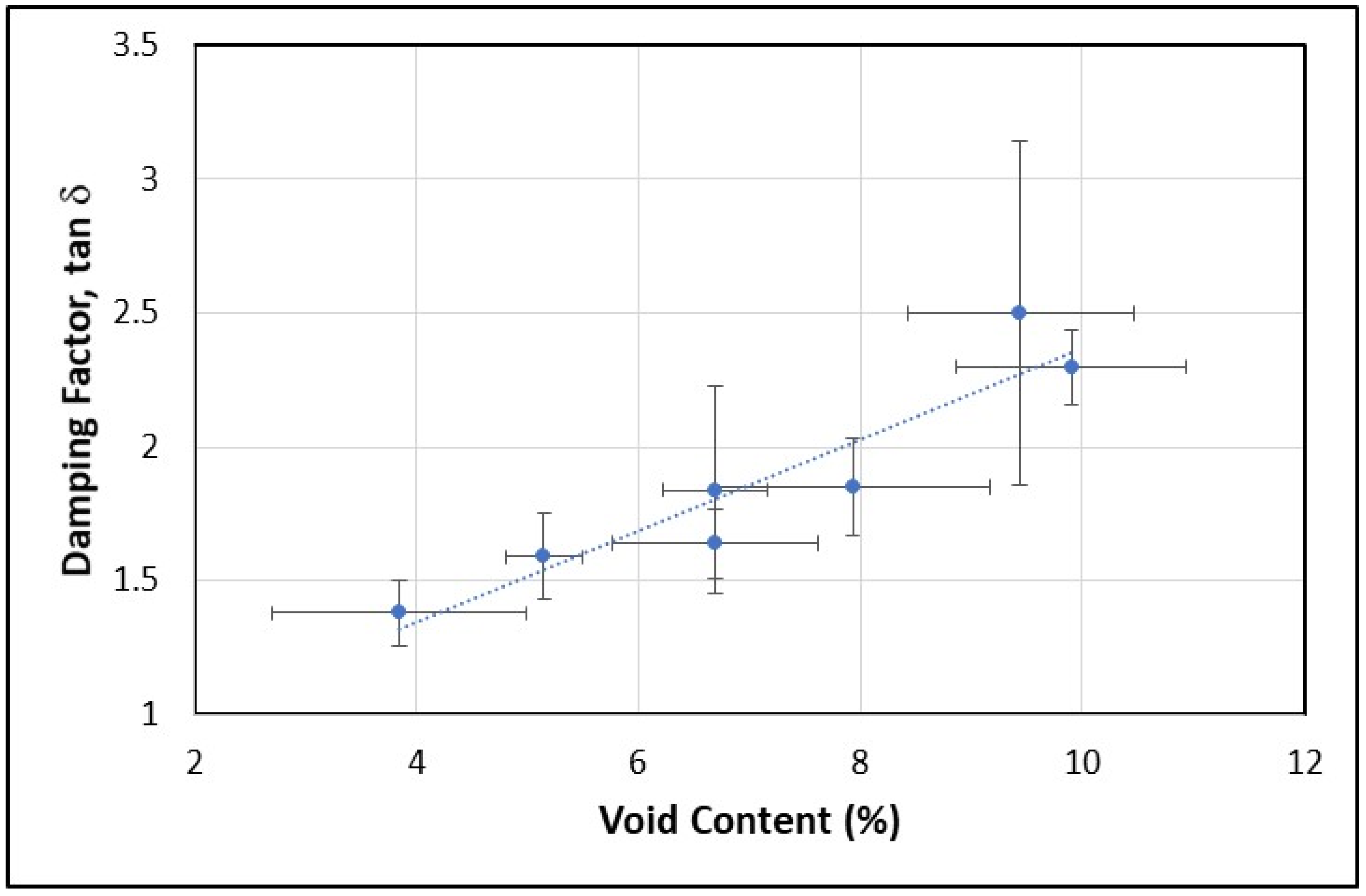 Jcs 06 00061 g015 550