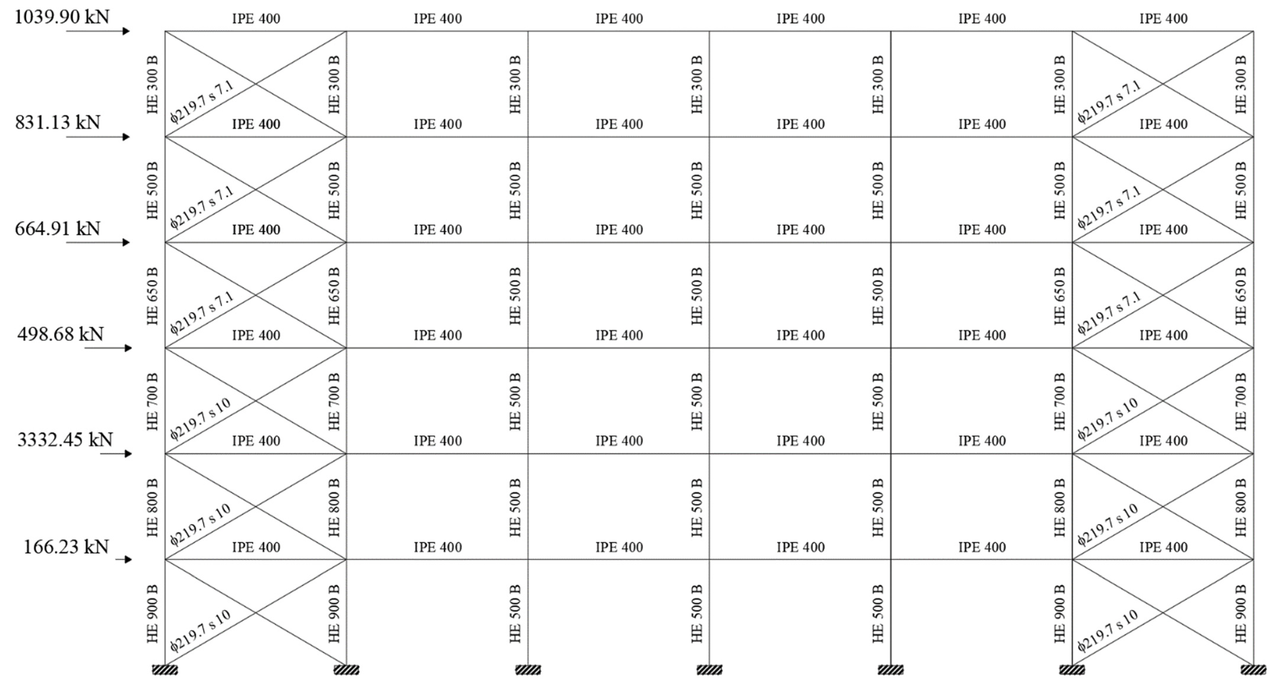 Jcs 06 00062 g007 550