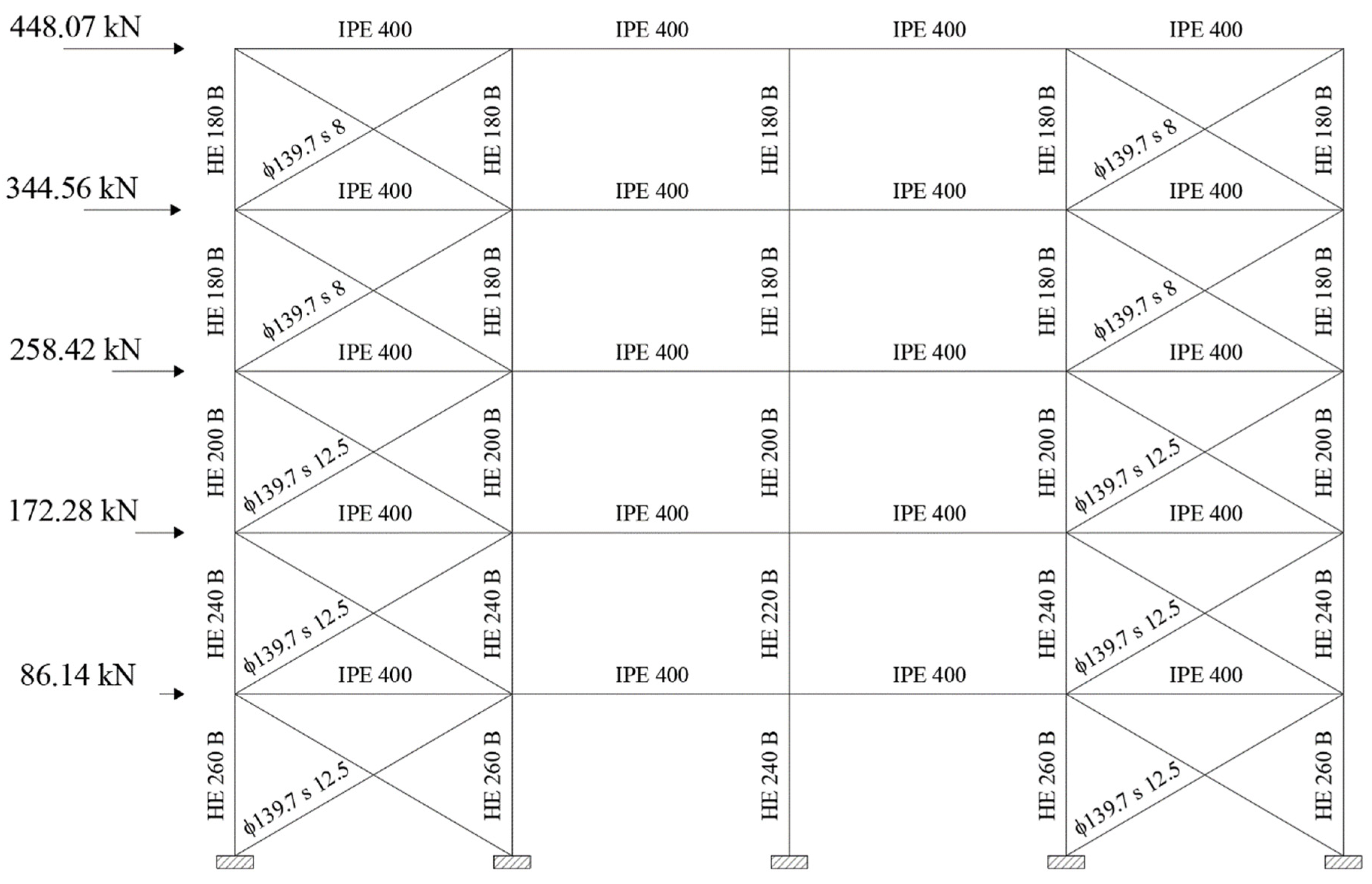 Jcs 06 00062 g009 550