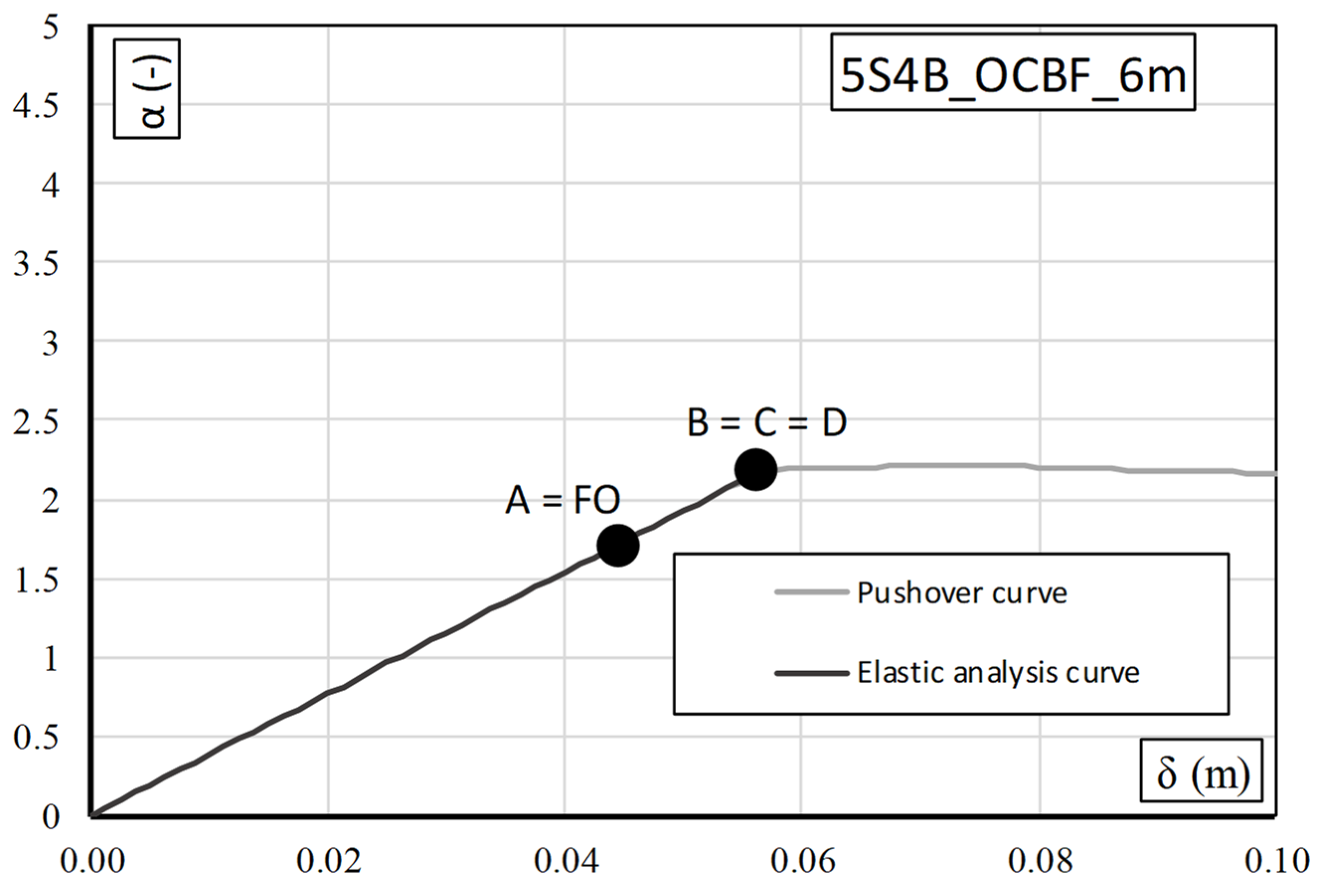 Jcs 06 00062 g010 550