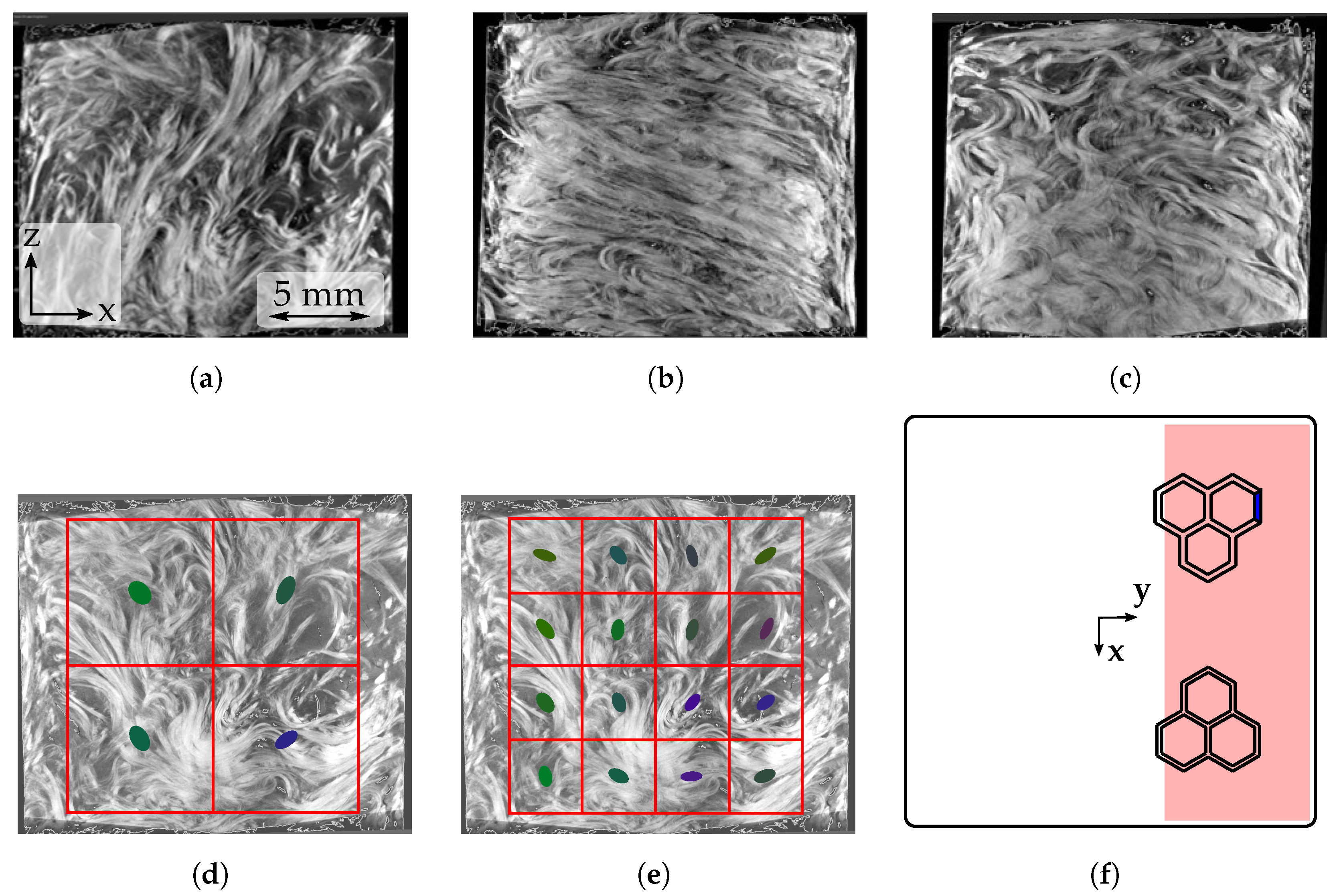Jcs 06 00068 g005 550