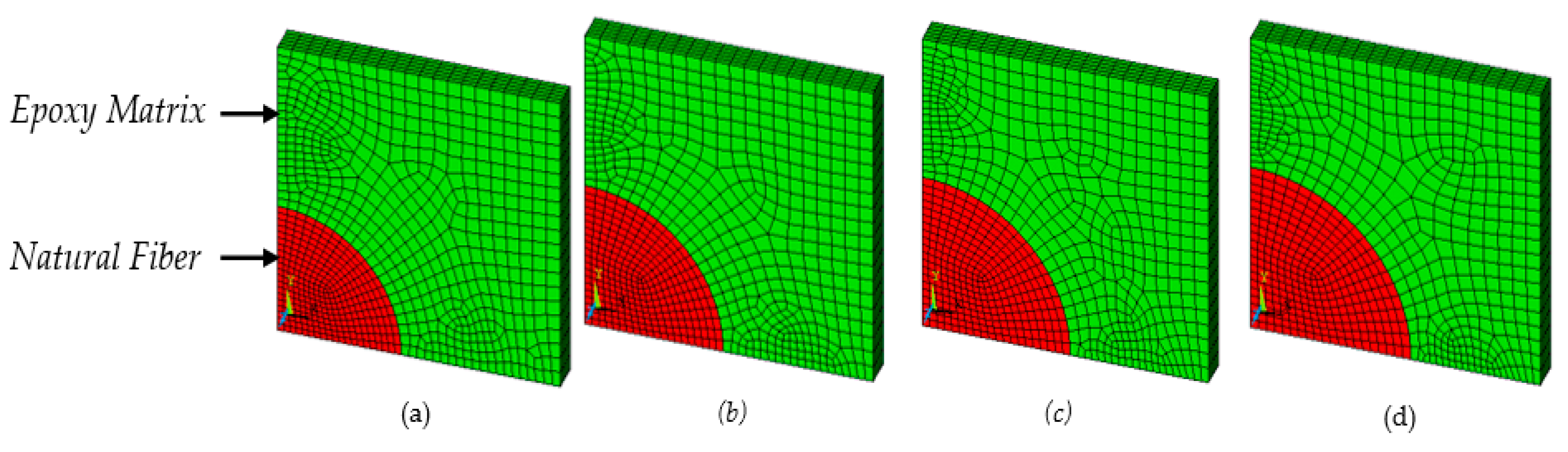 Jcs 06 00069 g004 550