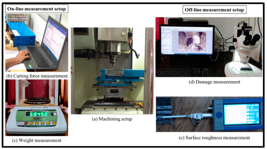 Jcs 06 00077 g002 550
