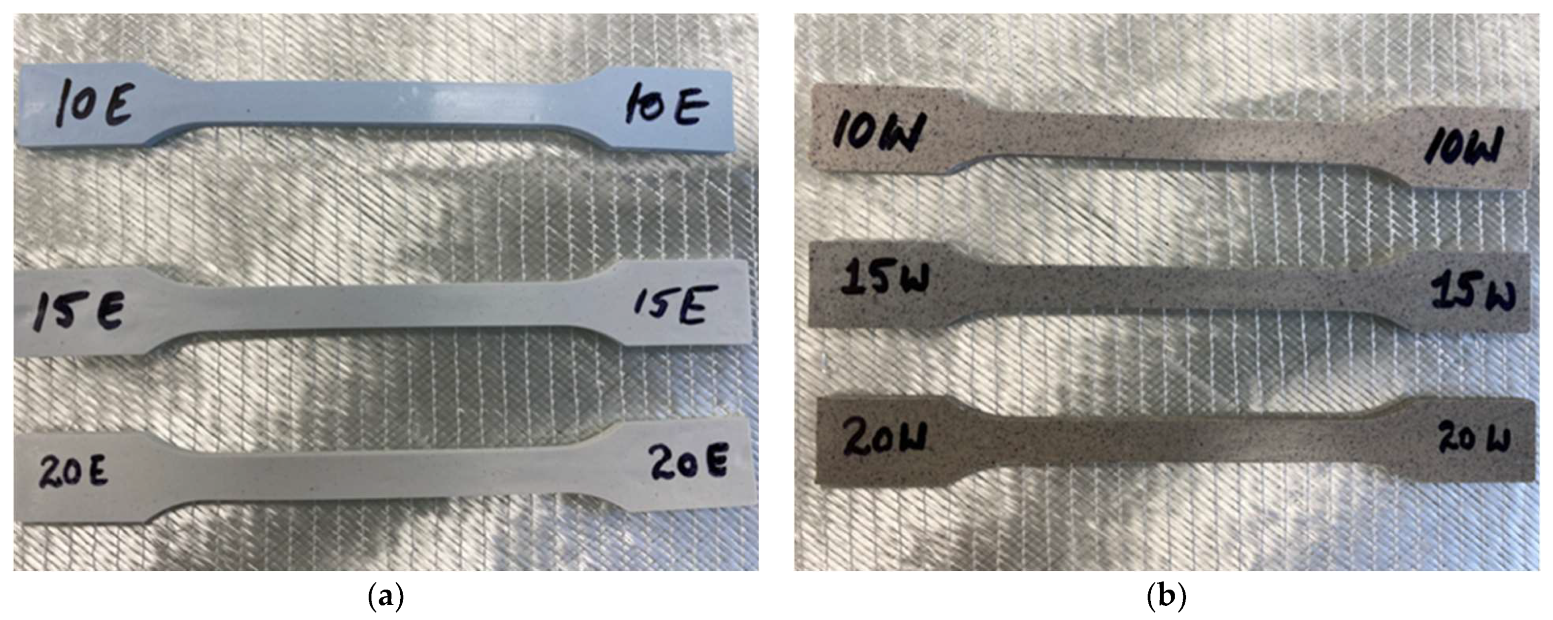 Jcs 06 00078 g002 550