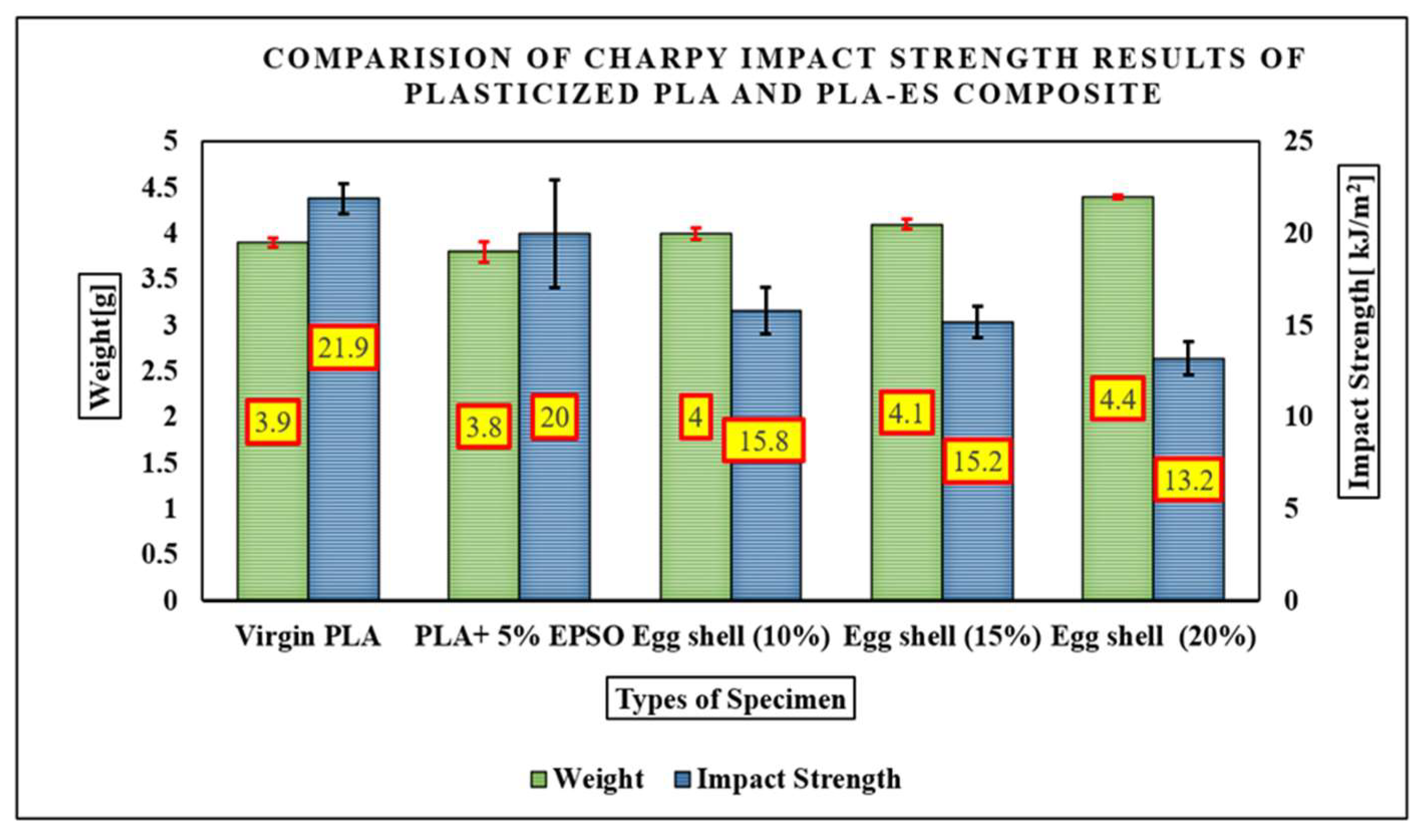 Jcs 06 00078 g010 550