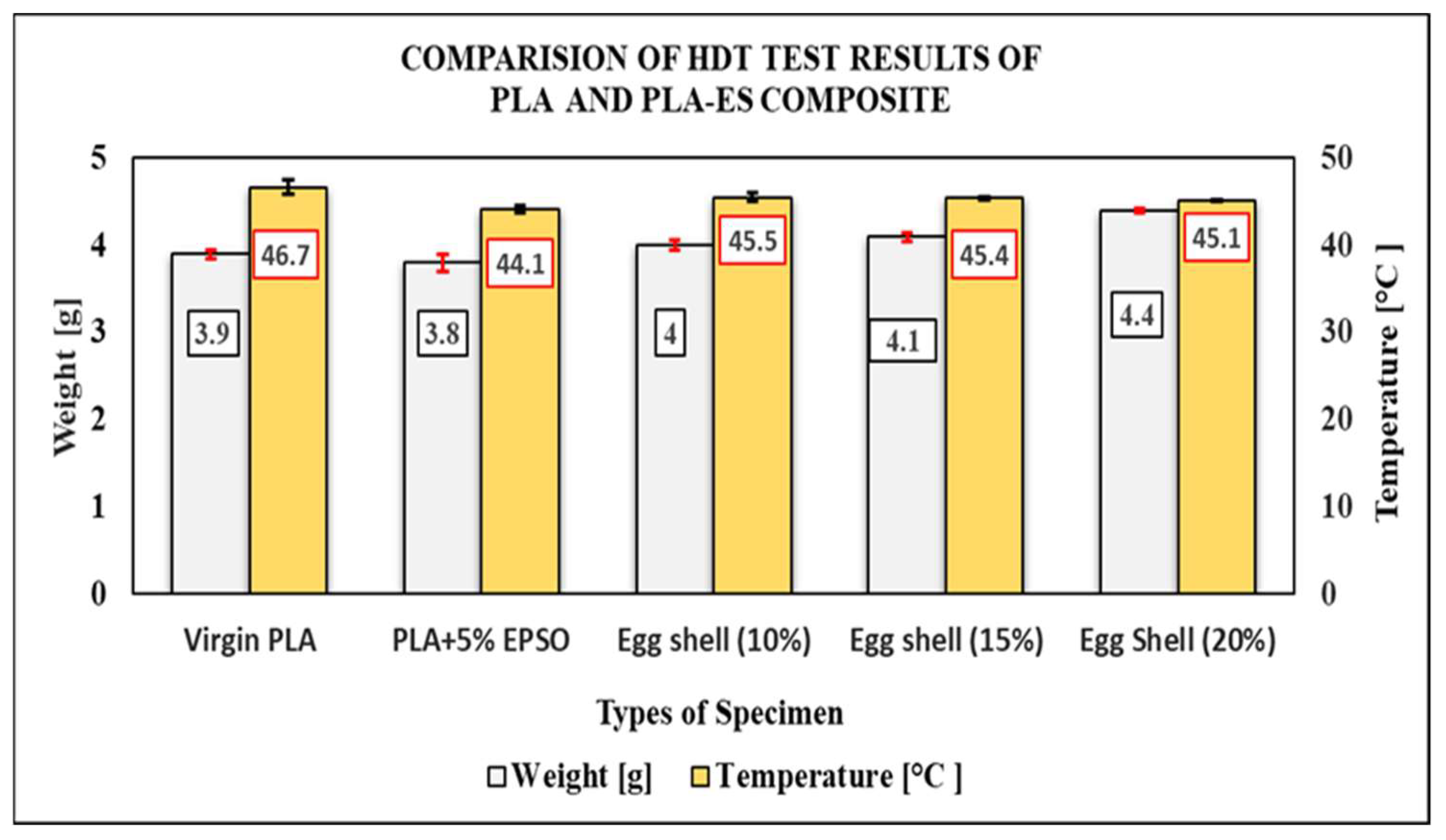 Jcs 06 00078 g012 550
