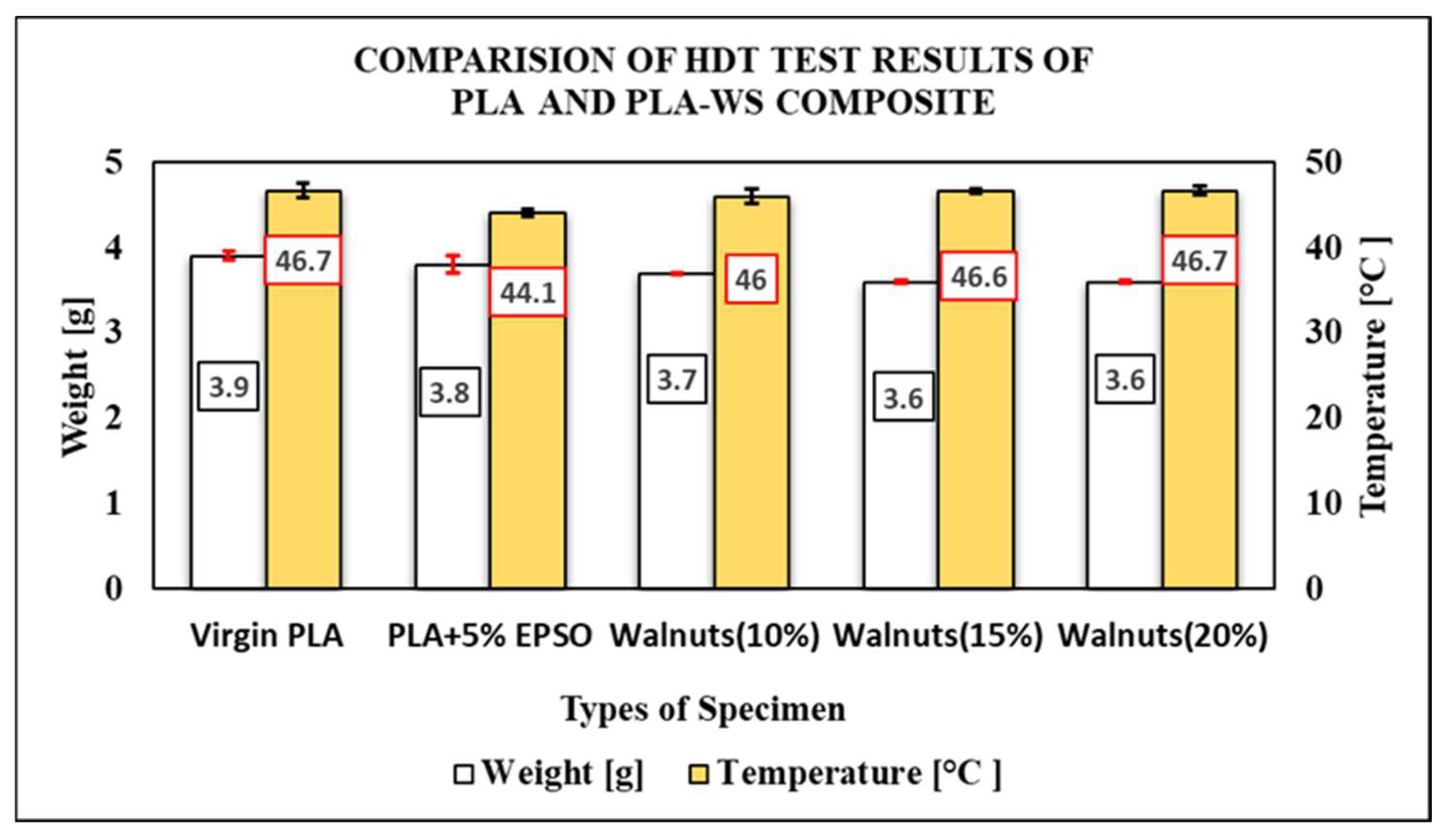 Jcs 06 00078 g013 550