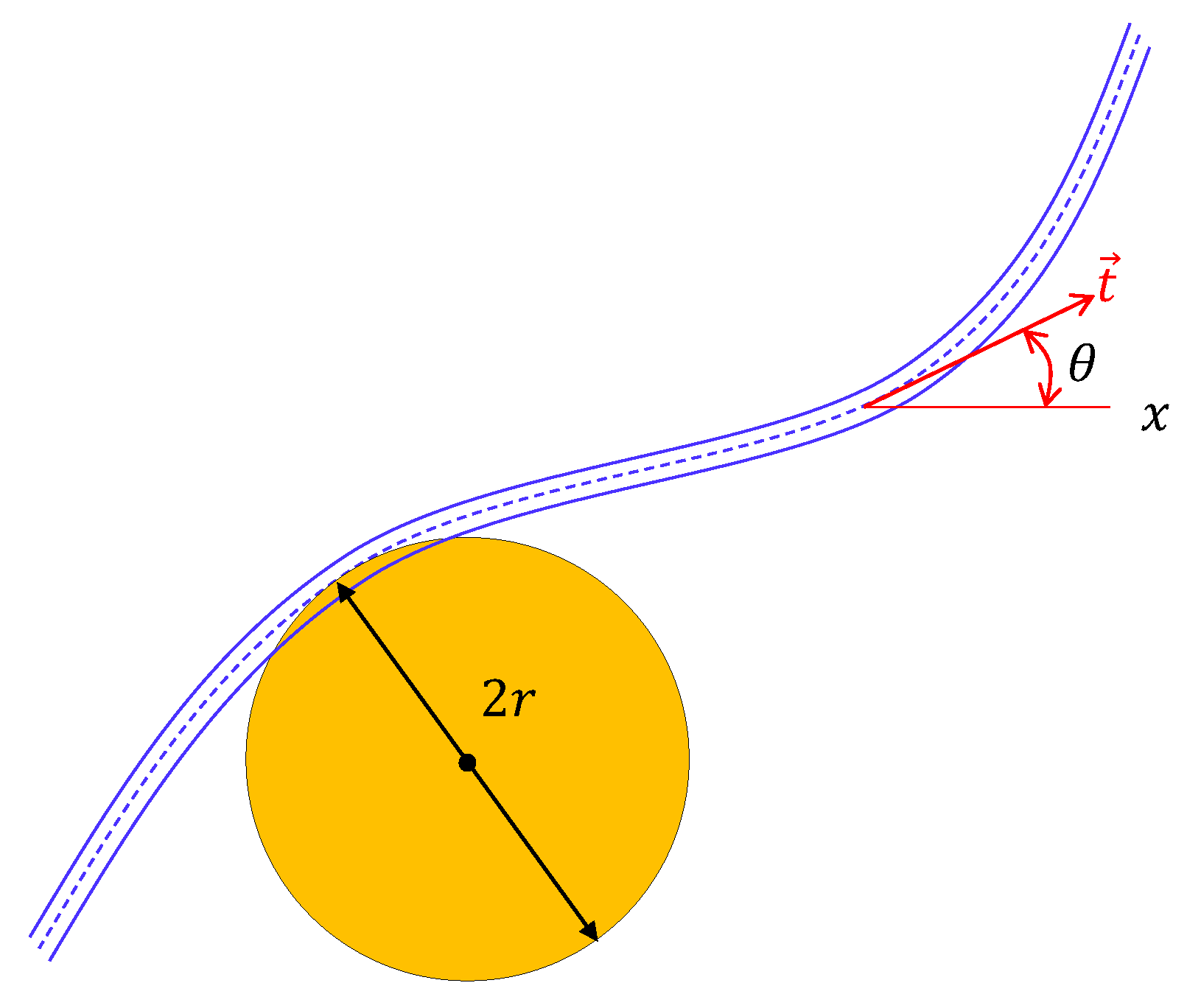 Jcs 06 00080 g002 550