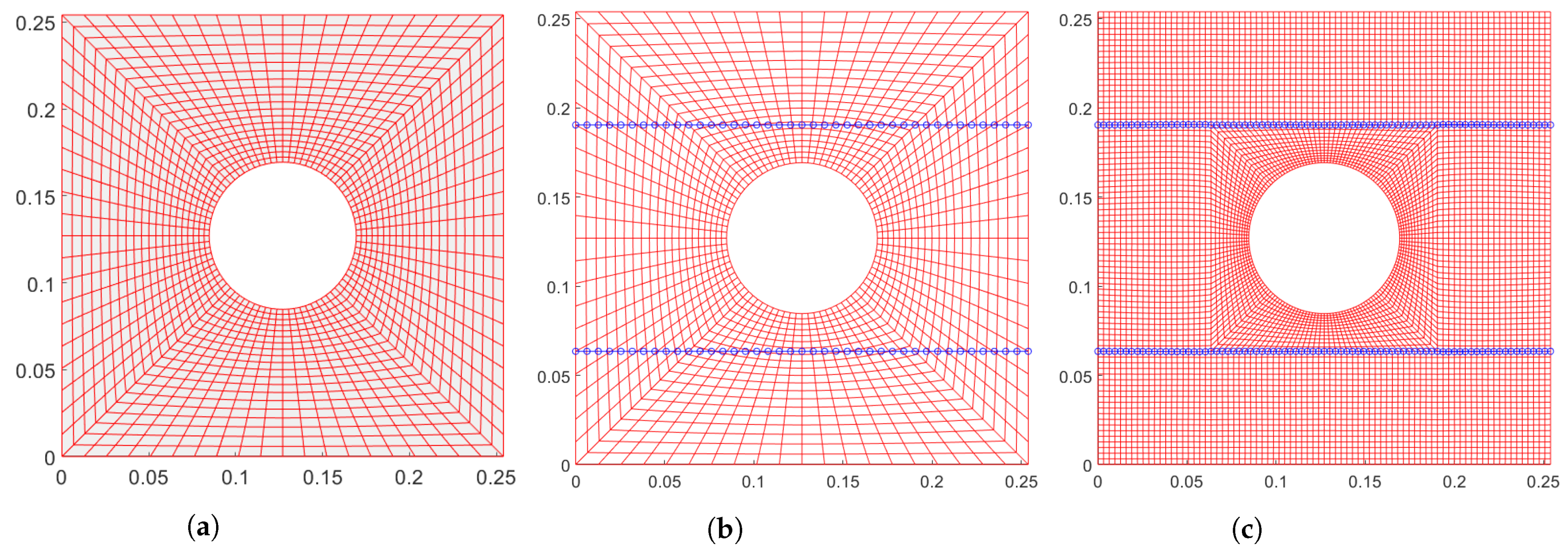 Jcs 06 00080 g006 550