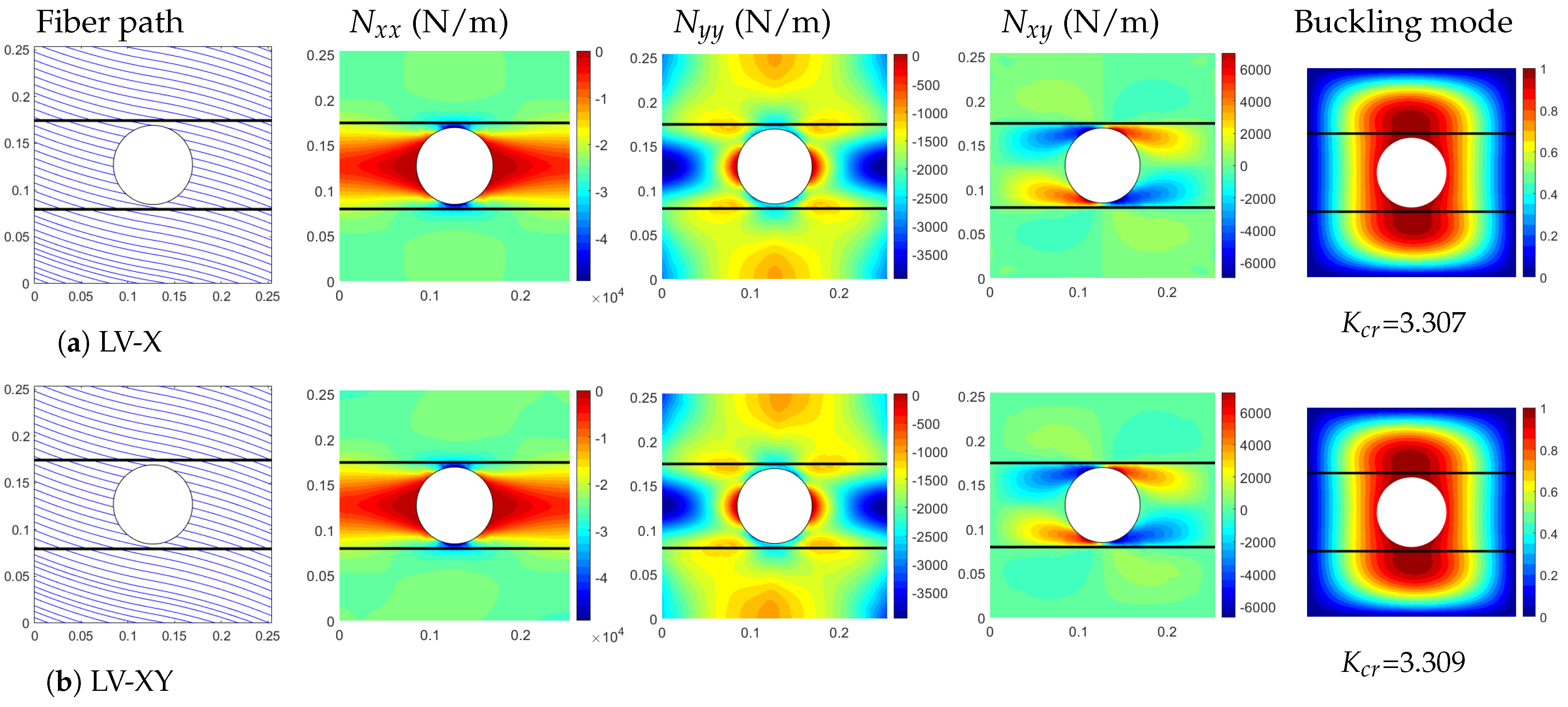 Jcs 06 00080 g012 550