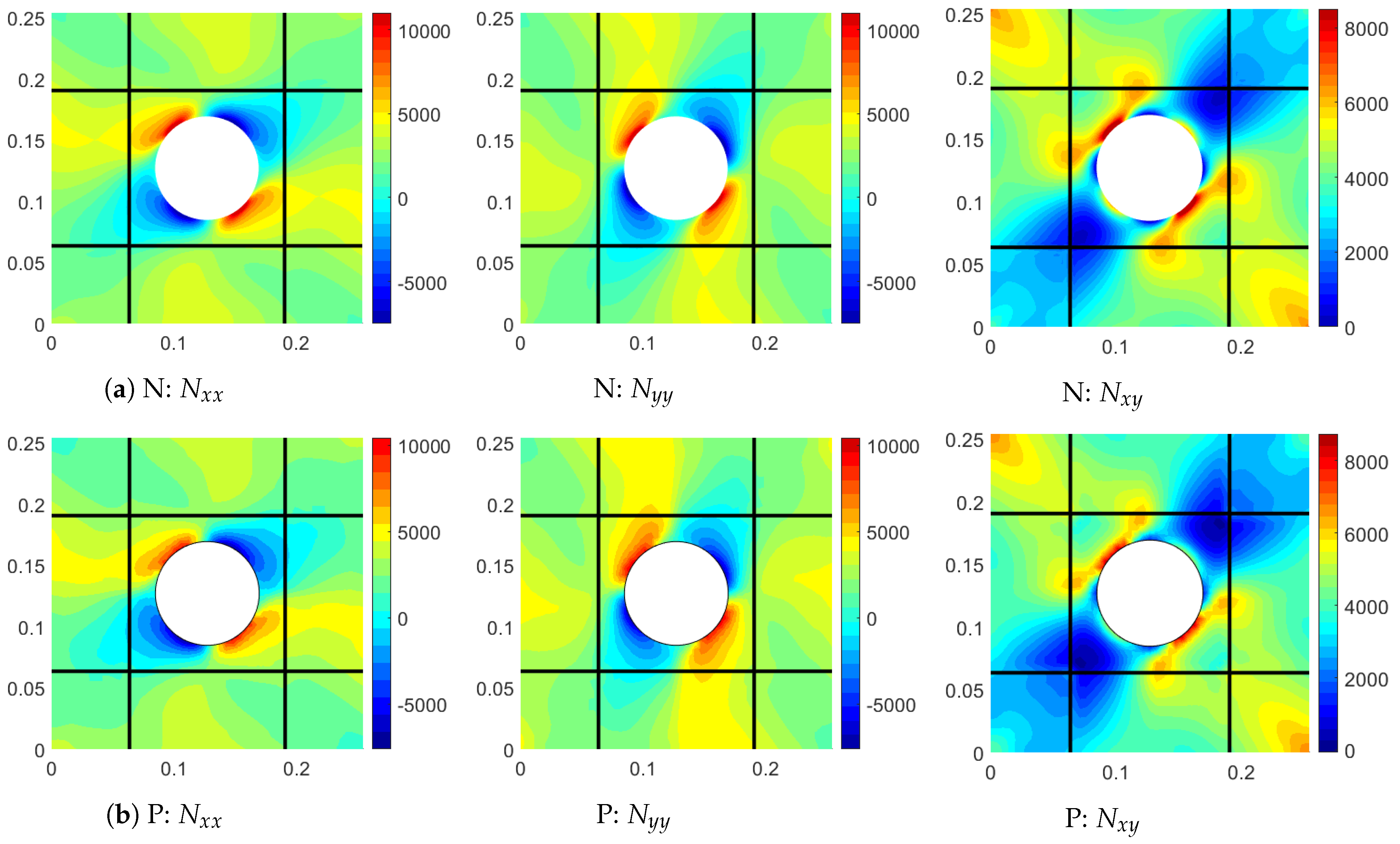Jcs 06 00080 g015 550
