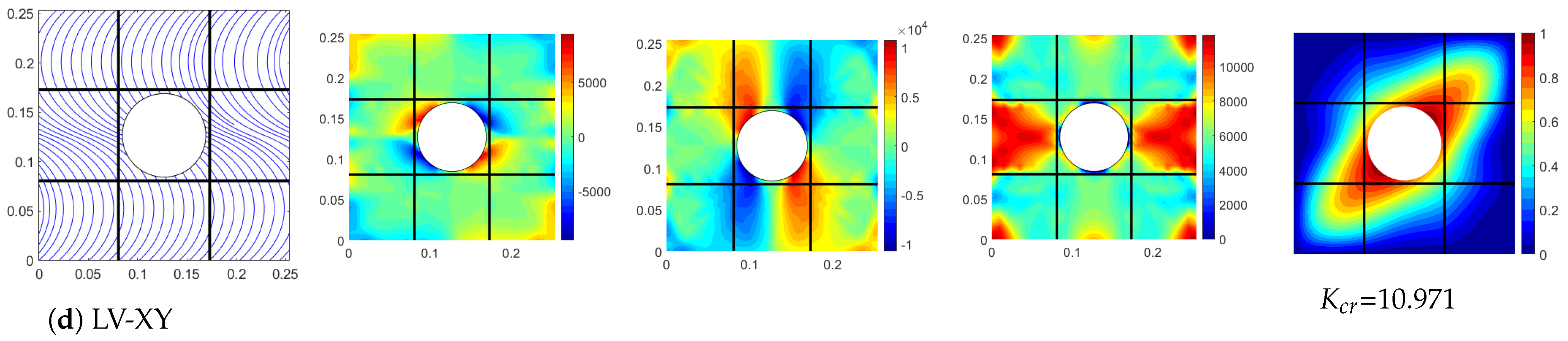 Jcs 06 00080 g016b 550
