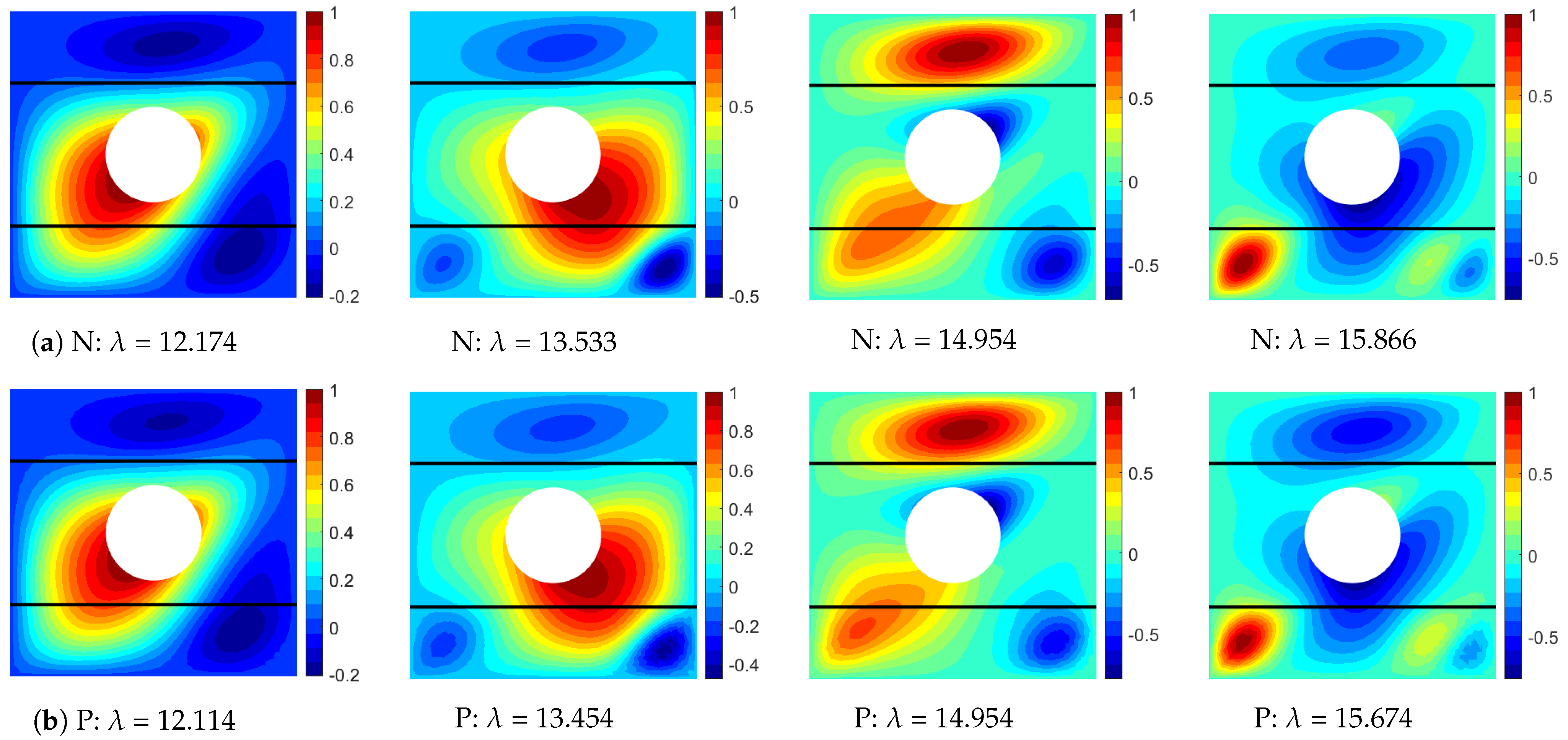 Jcs 06 00080 g019 550