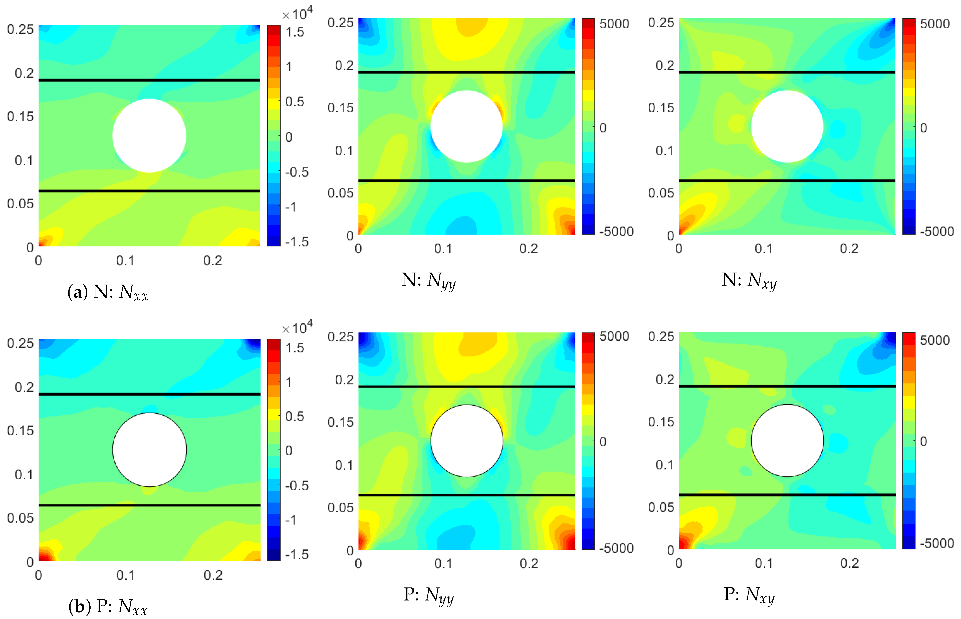 Jcs 06 00080 g020 550