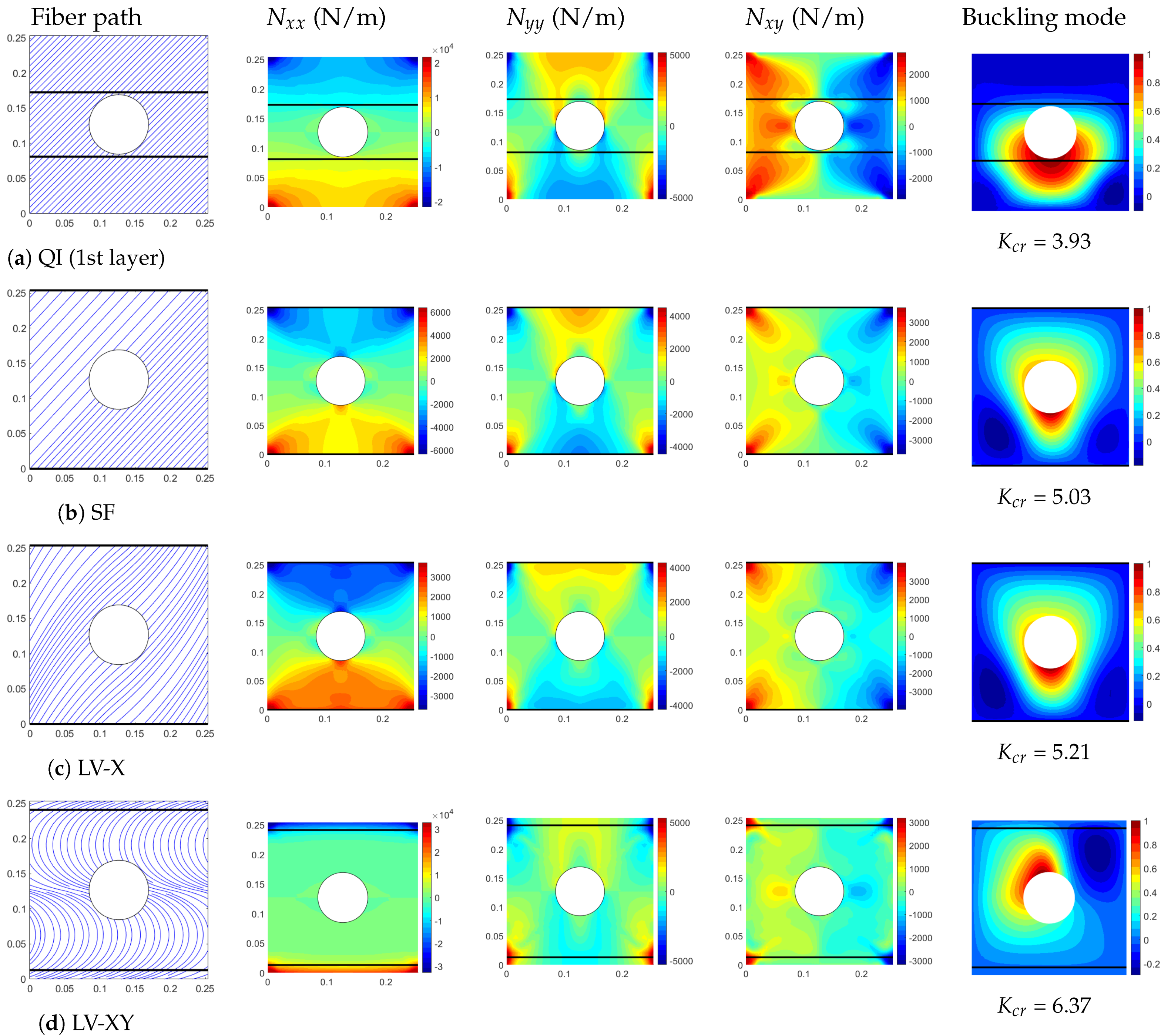 Jcs 06 00080 g021 550