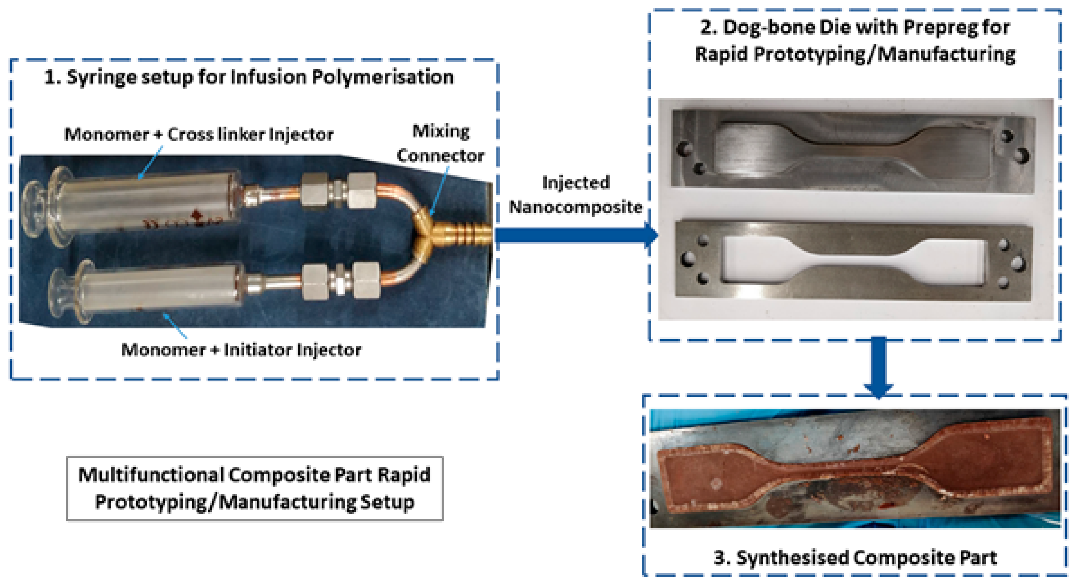 Jcs 06 00083 g002 550