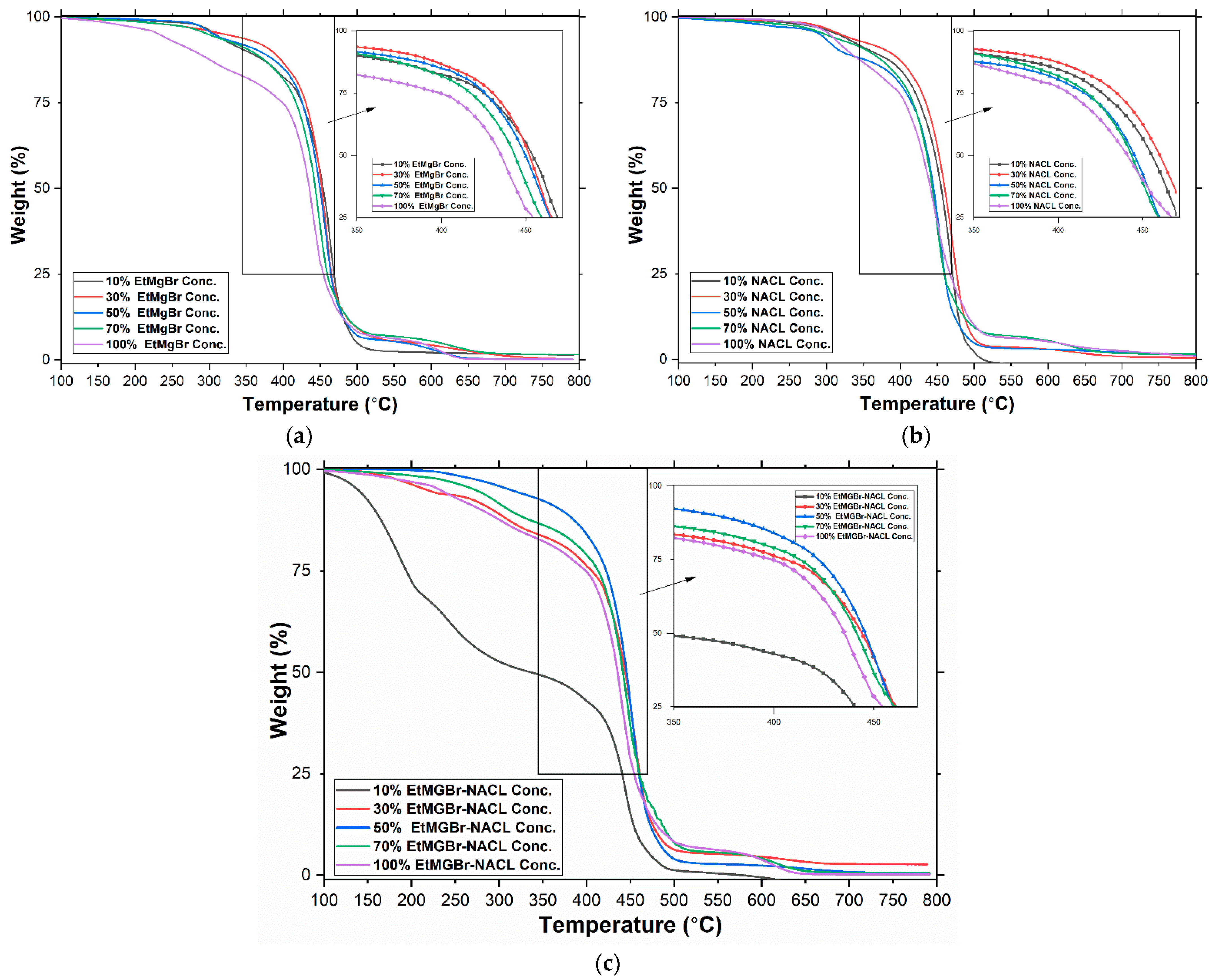 Jcs 06 00083 g004 550