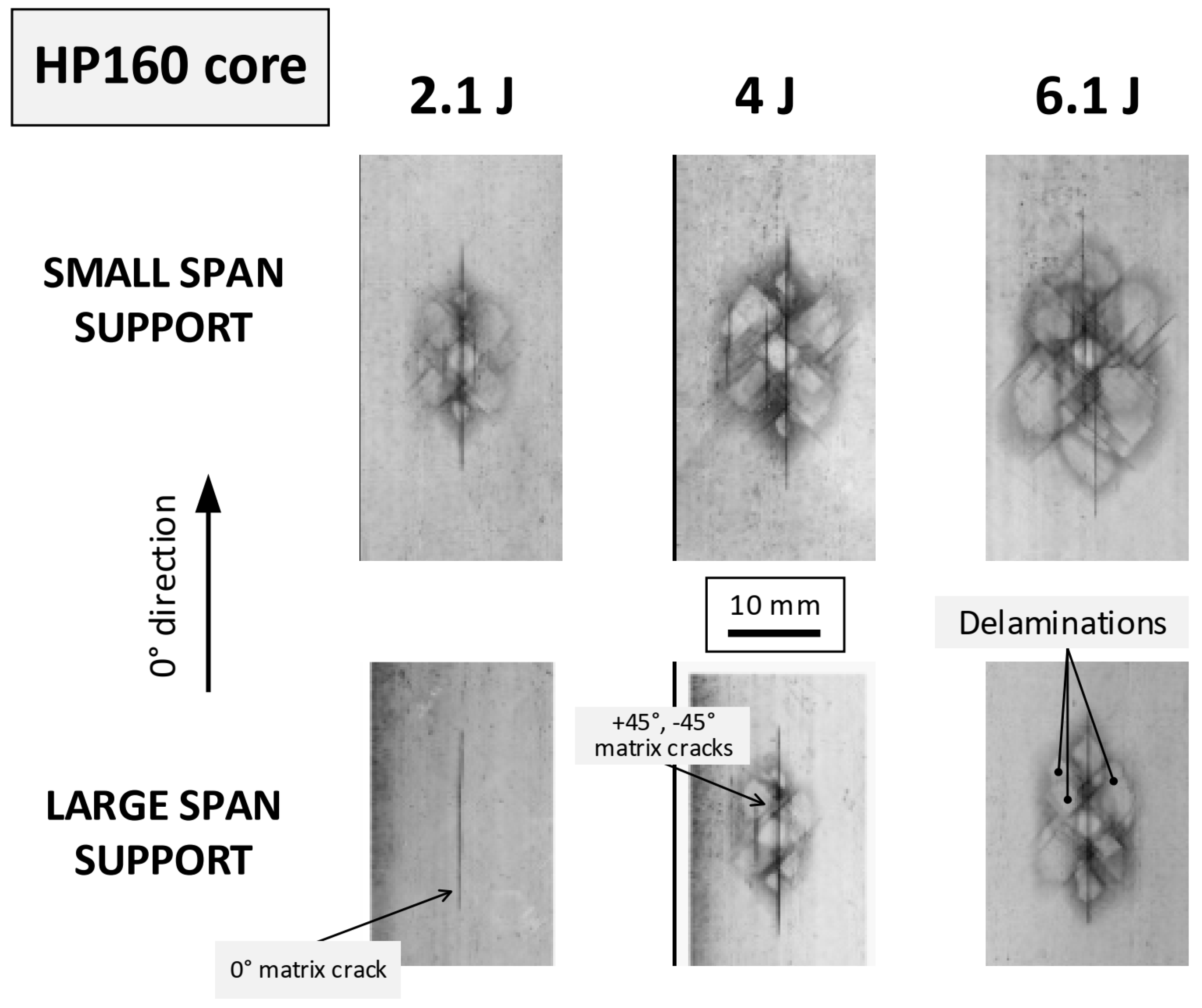 Jcs 06 00088 g006 550