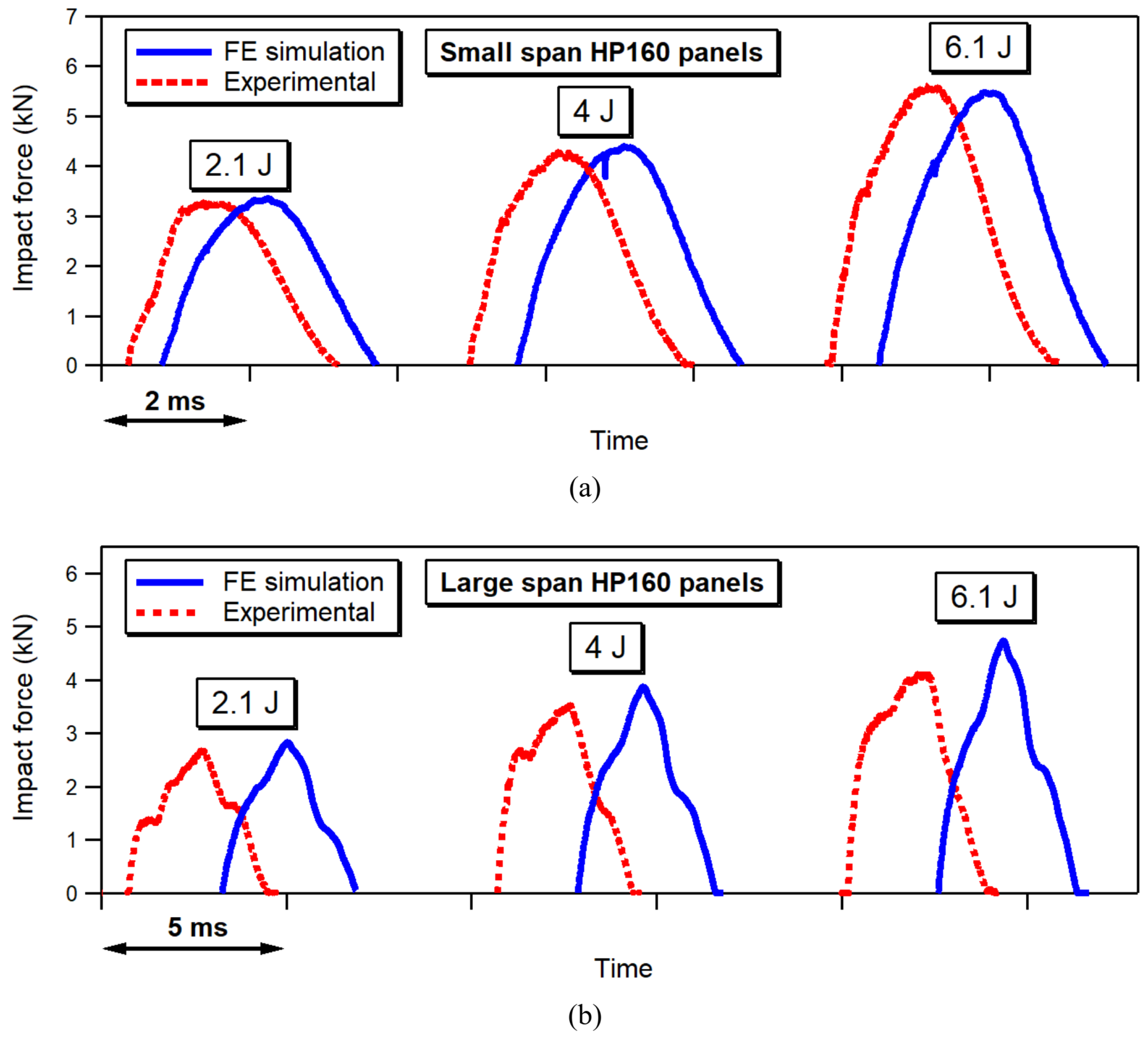 Jcs 06 00088 g010 550