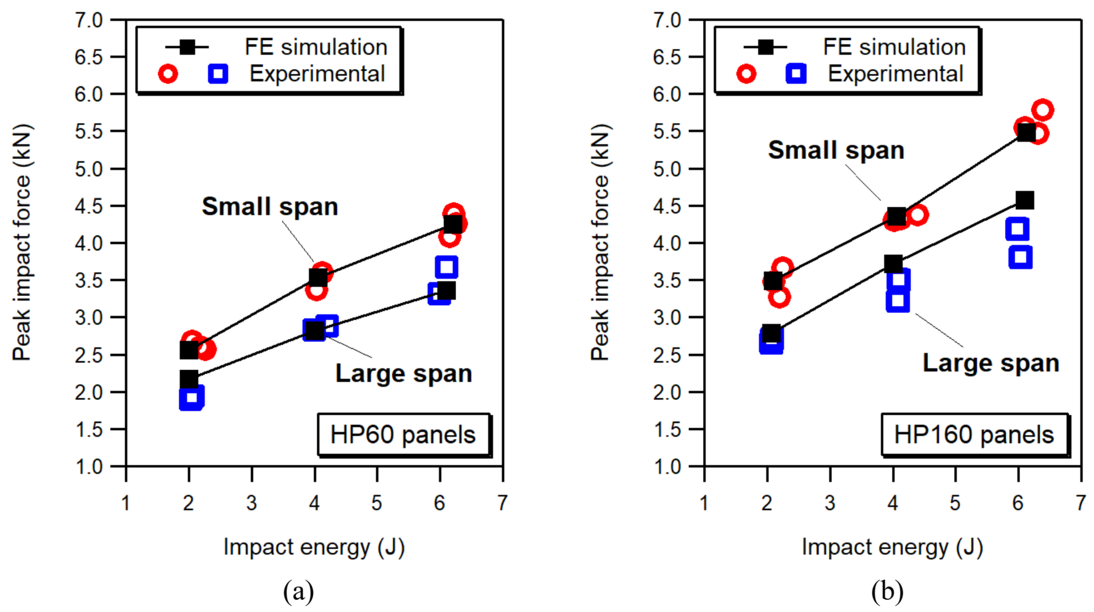 Jcs 06 00088 g012 550