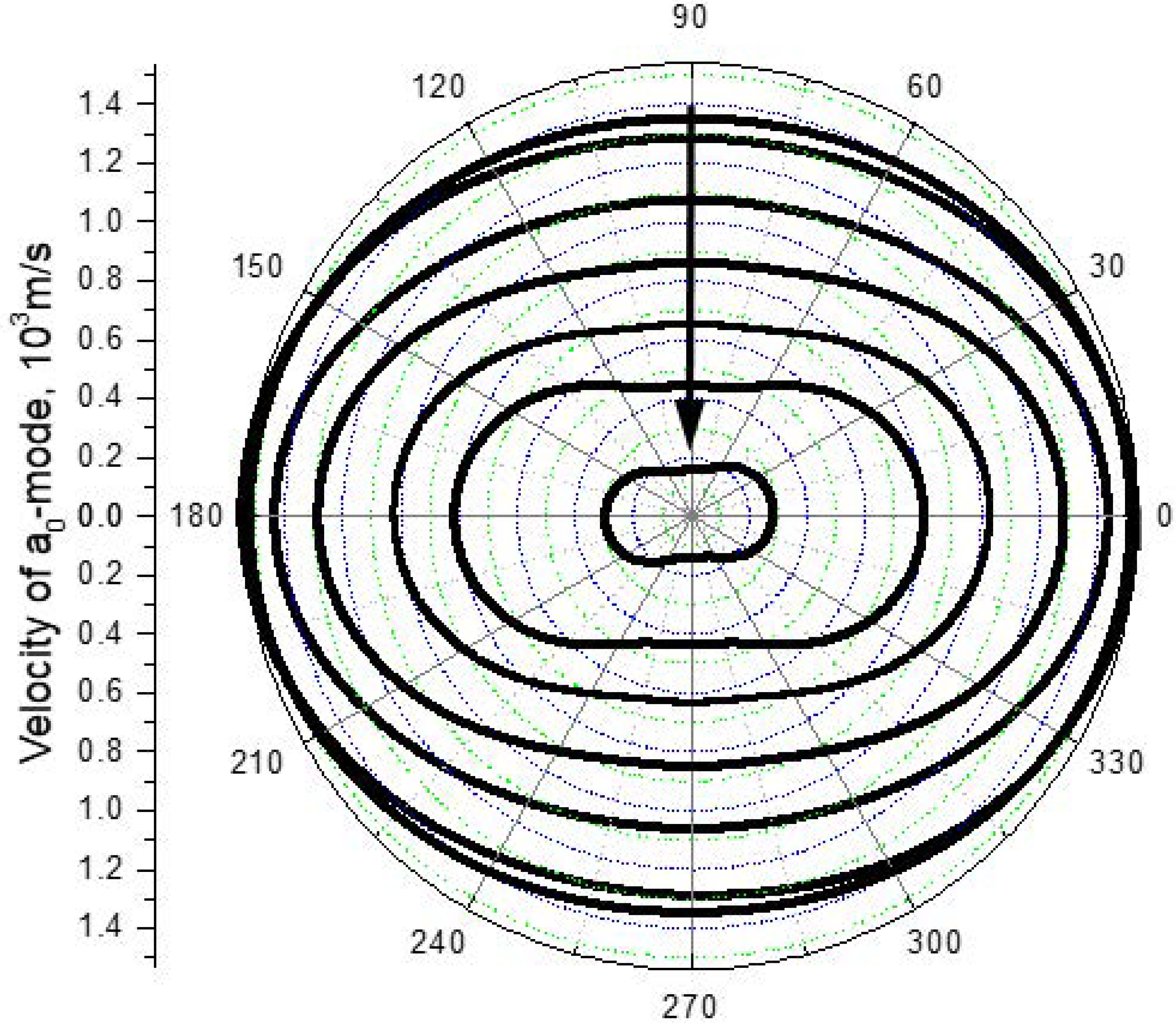 Jcs 06 00093 g001 550
