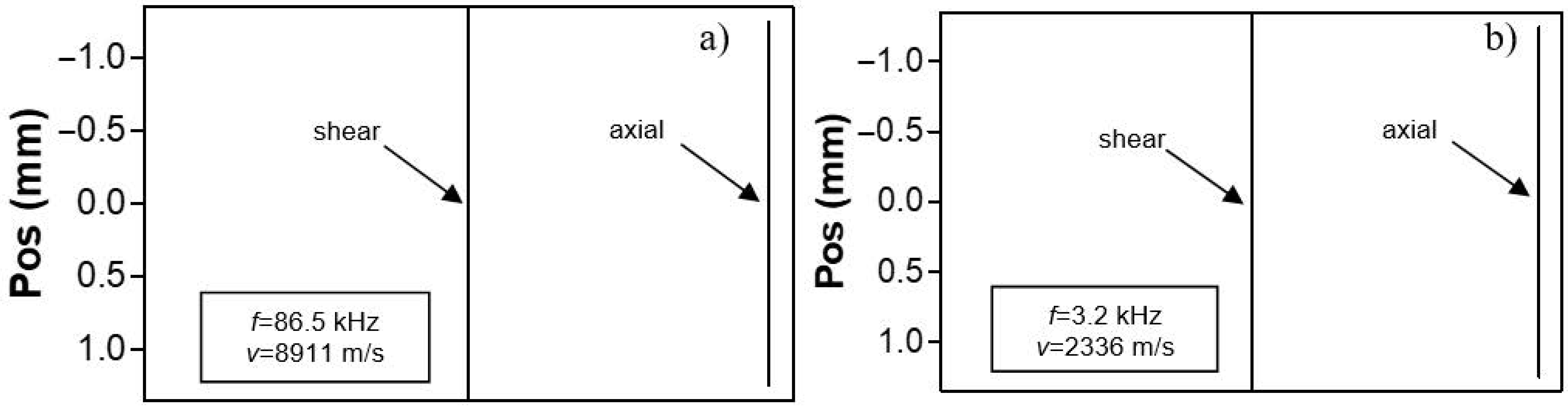 Jcs 06 00093 g009 550