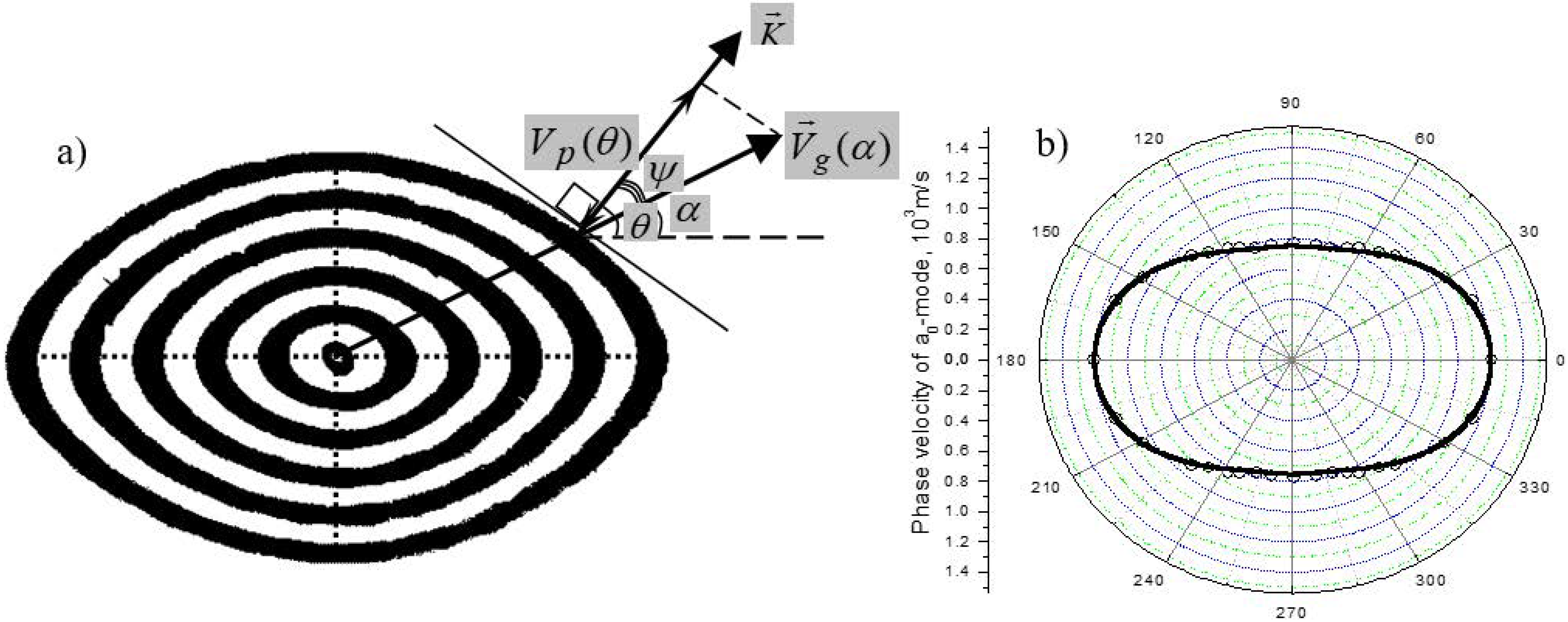 Jcs 06 00093 g012 550