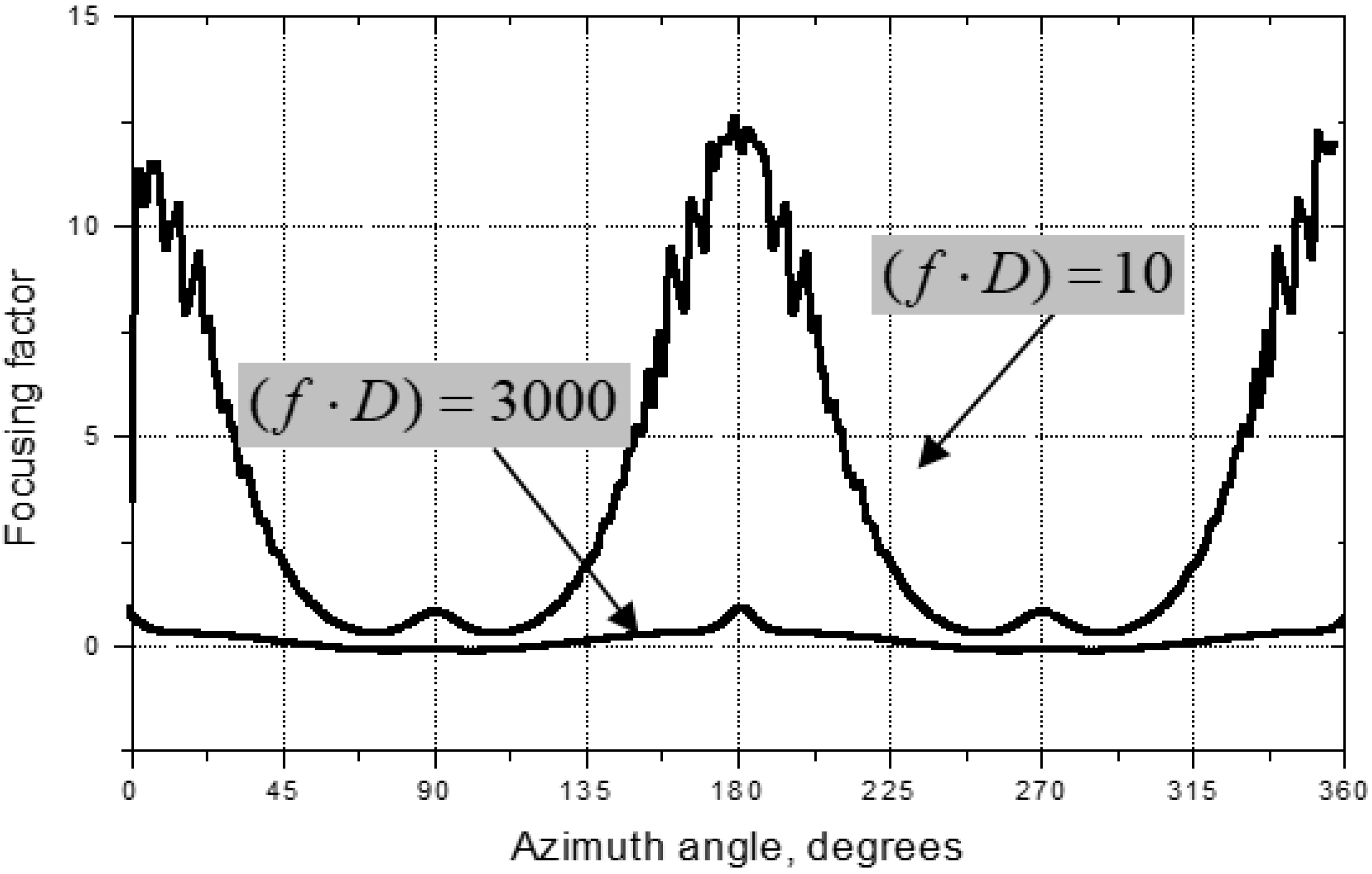 Jcs 06 00093 g015 550