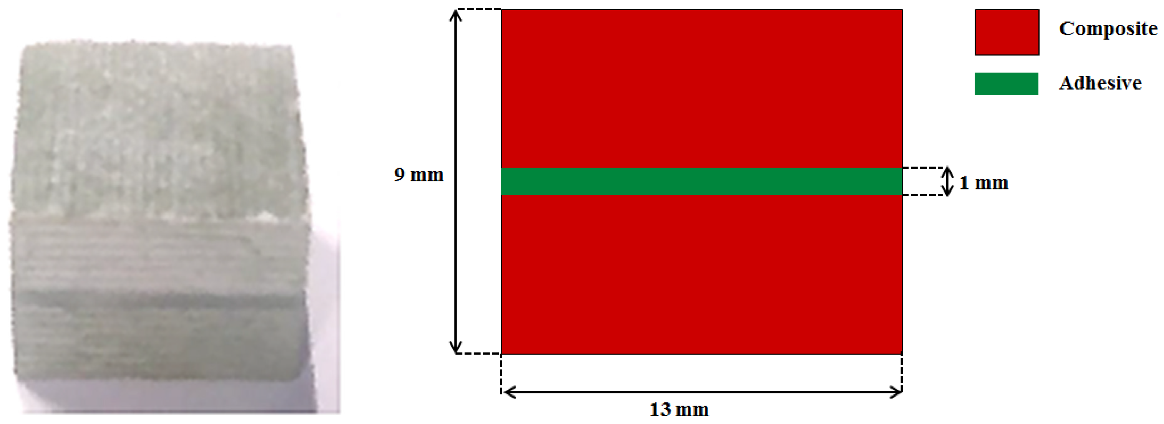Jcs 06 00094 g001 Jcs 06 00094 g001