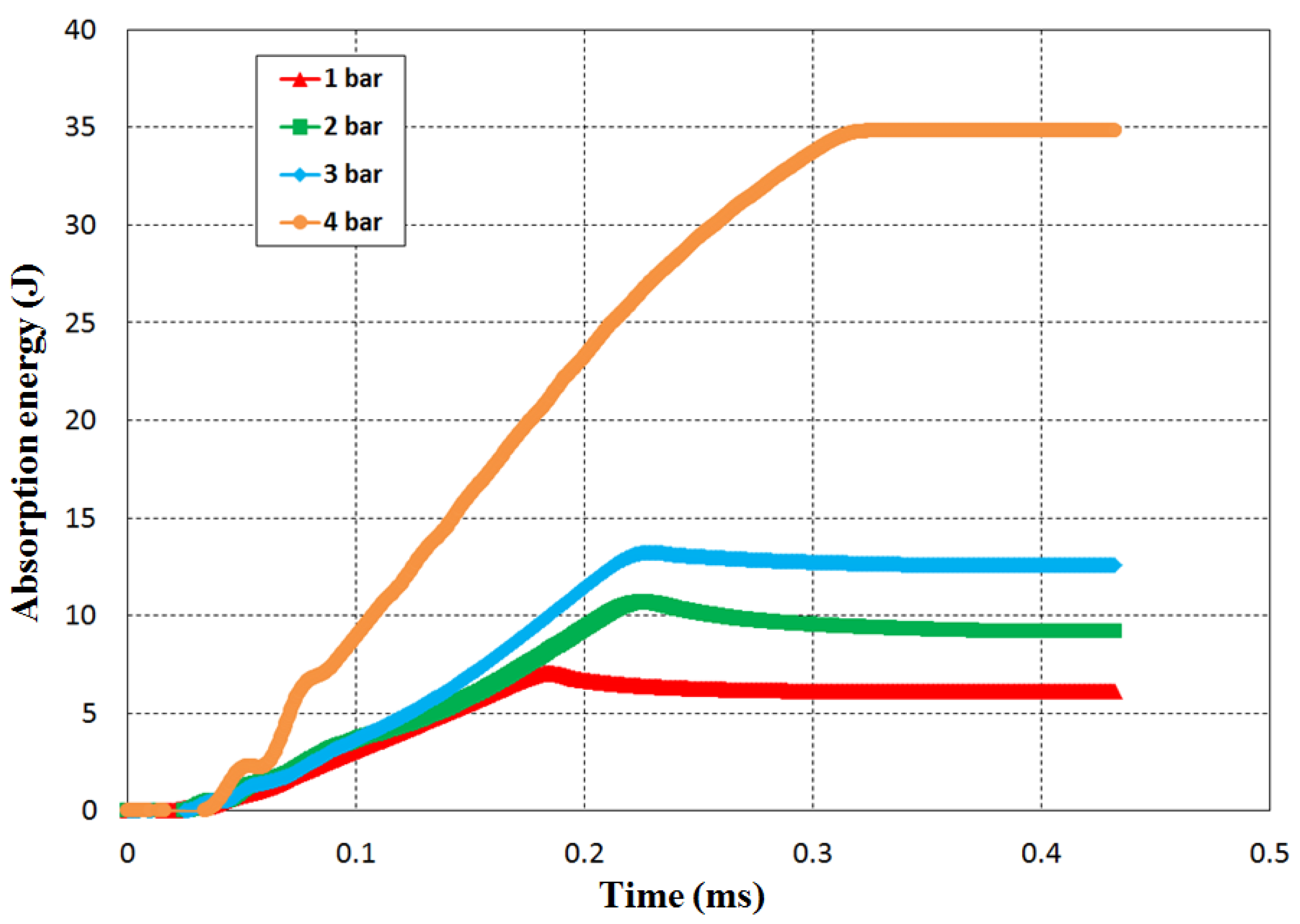 Jcs 06 00094 g011 Jcs 06 00094 g011