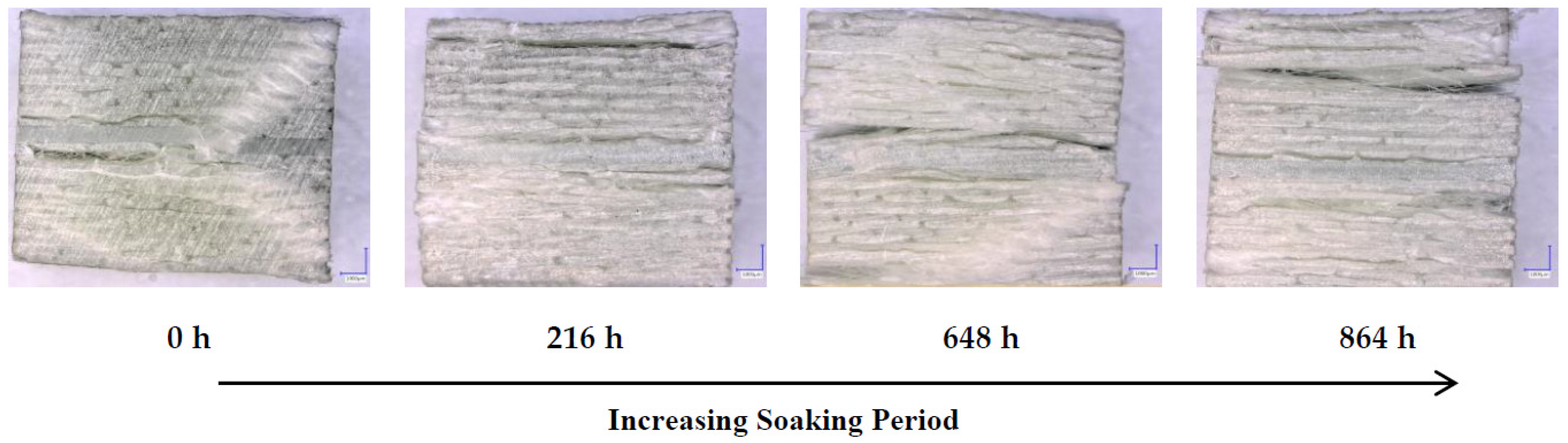 Jcs 06 00094 g013 Jcs 06 00094 g013